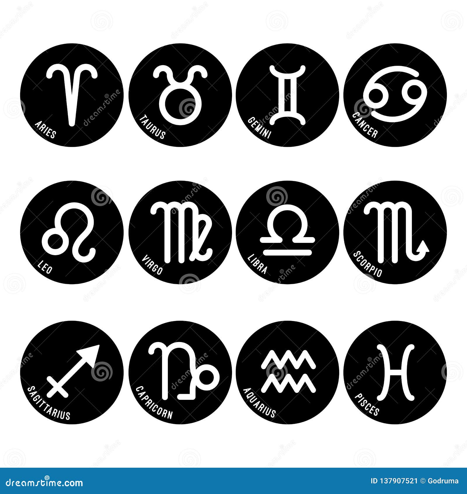 Astrology Symbols, Zodiac Signs Vector Isolated Icons Stock Vector ...