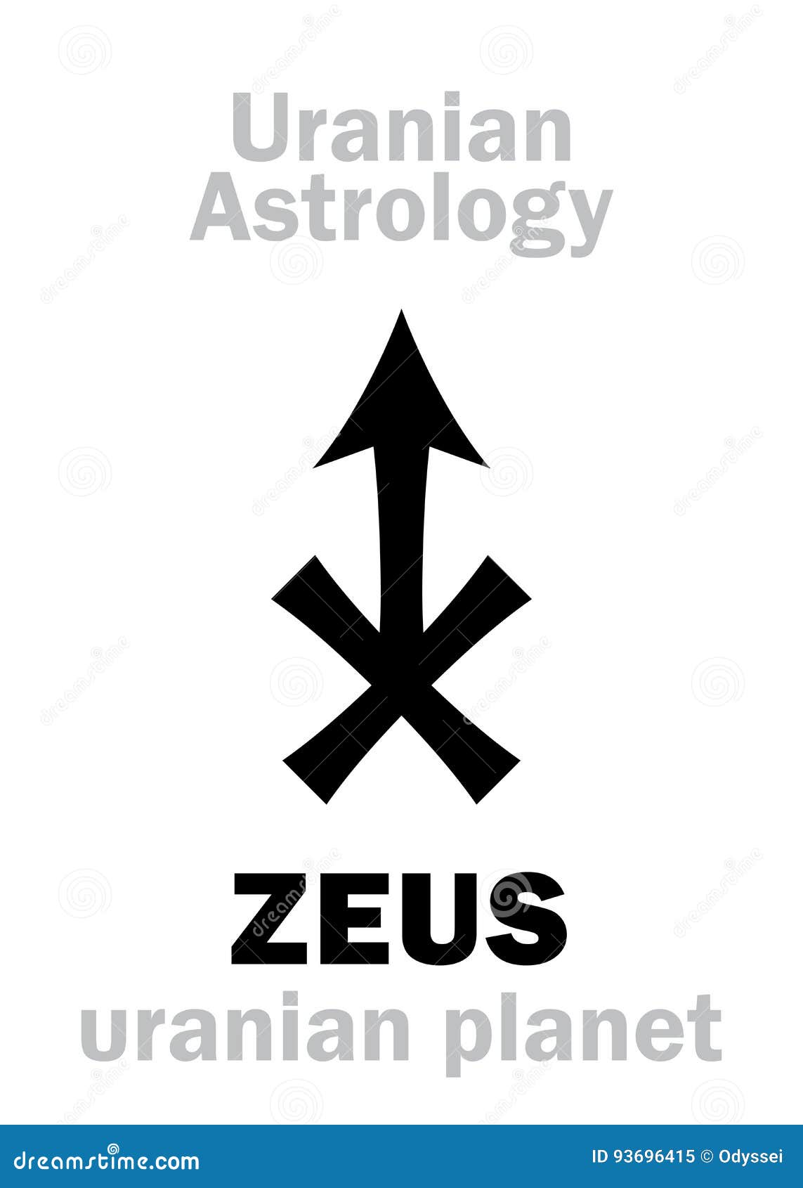 astrology: zeus (uranian planet)