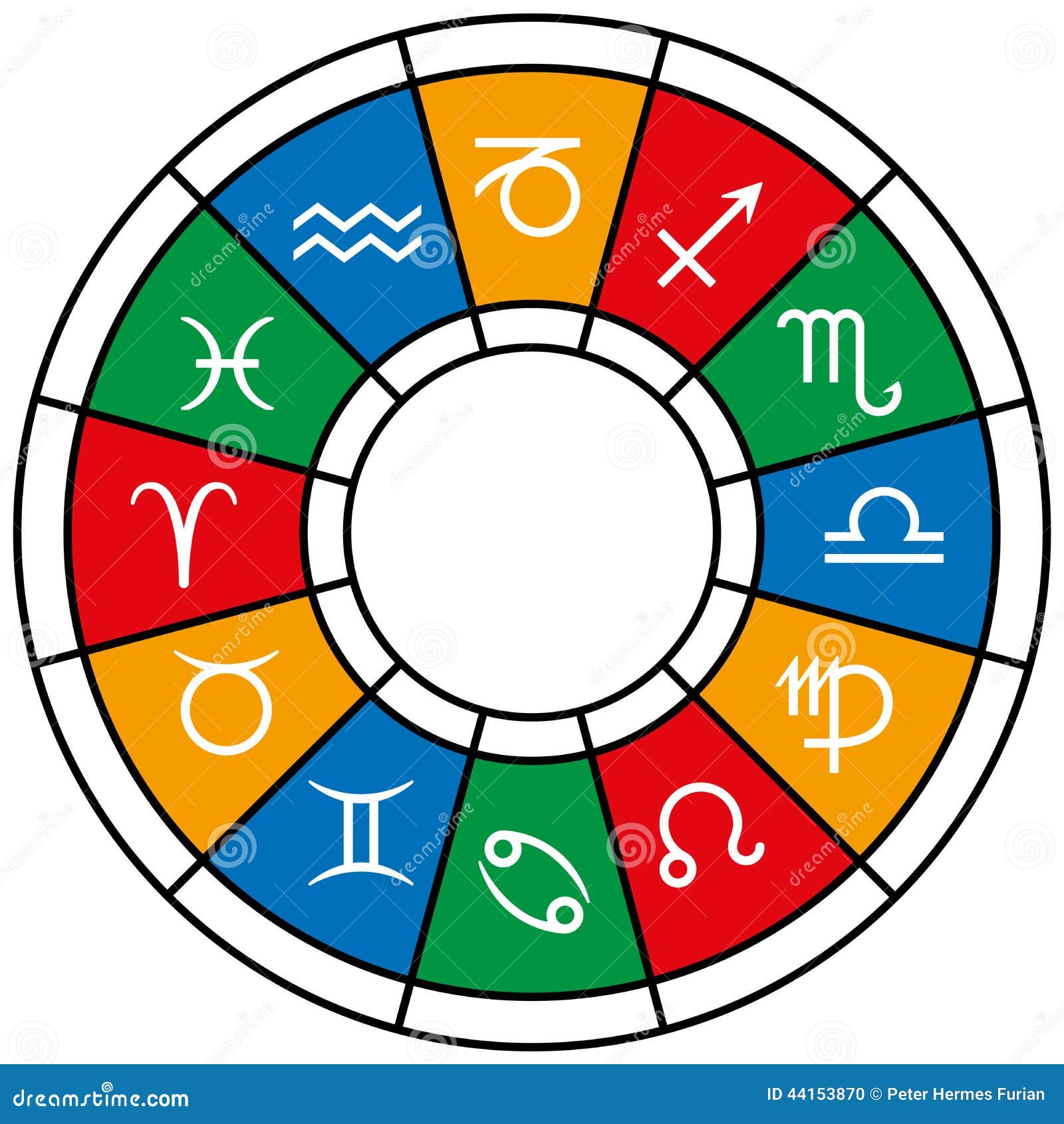 Astrology Zodiac Divisions stock vector. Illustration of horoscope ...