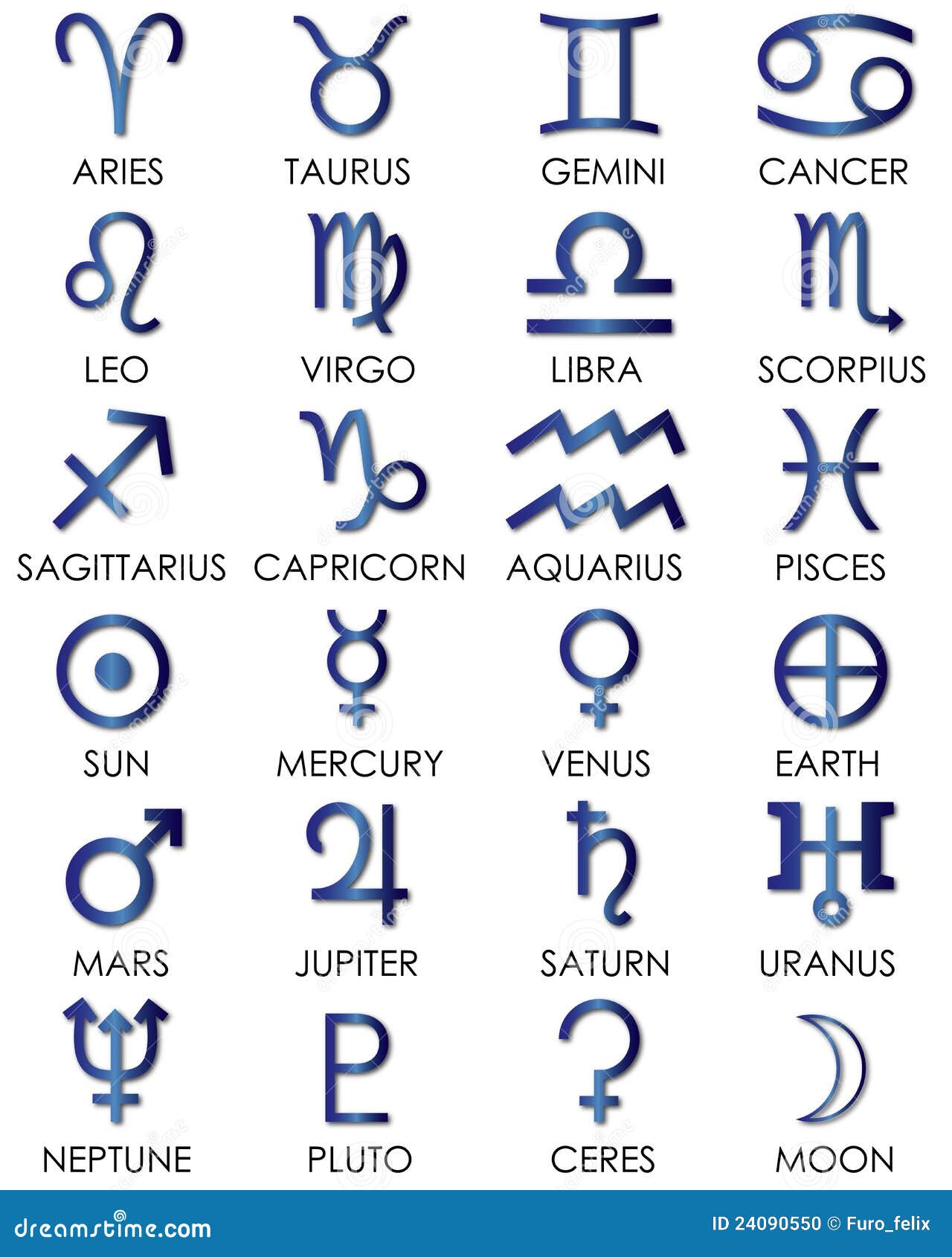 Zodiac Sings Cartoon Vector 11451095