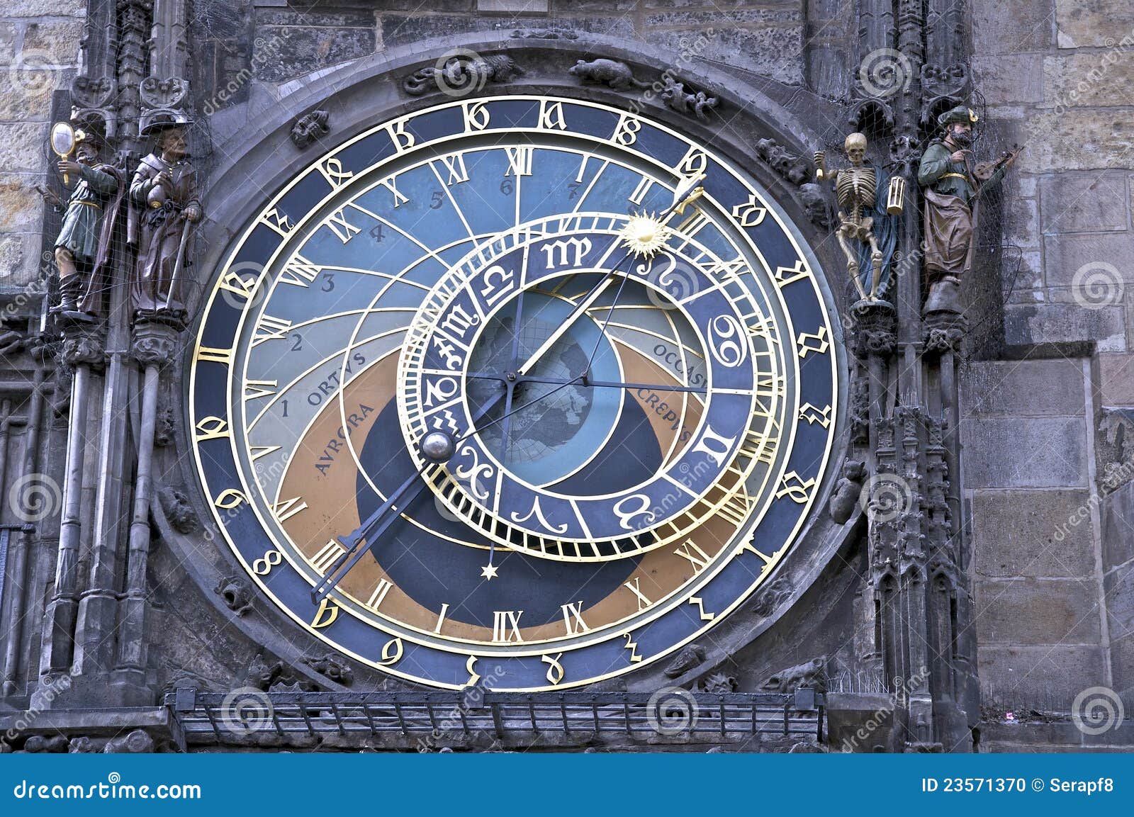 astronomical clock in prag