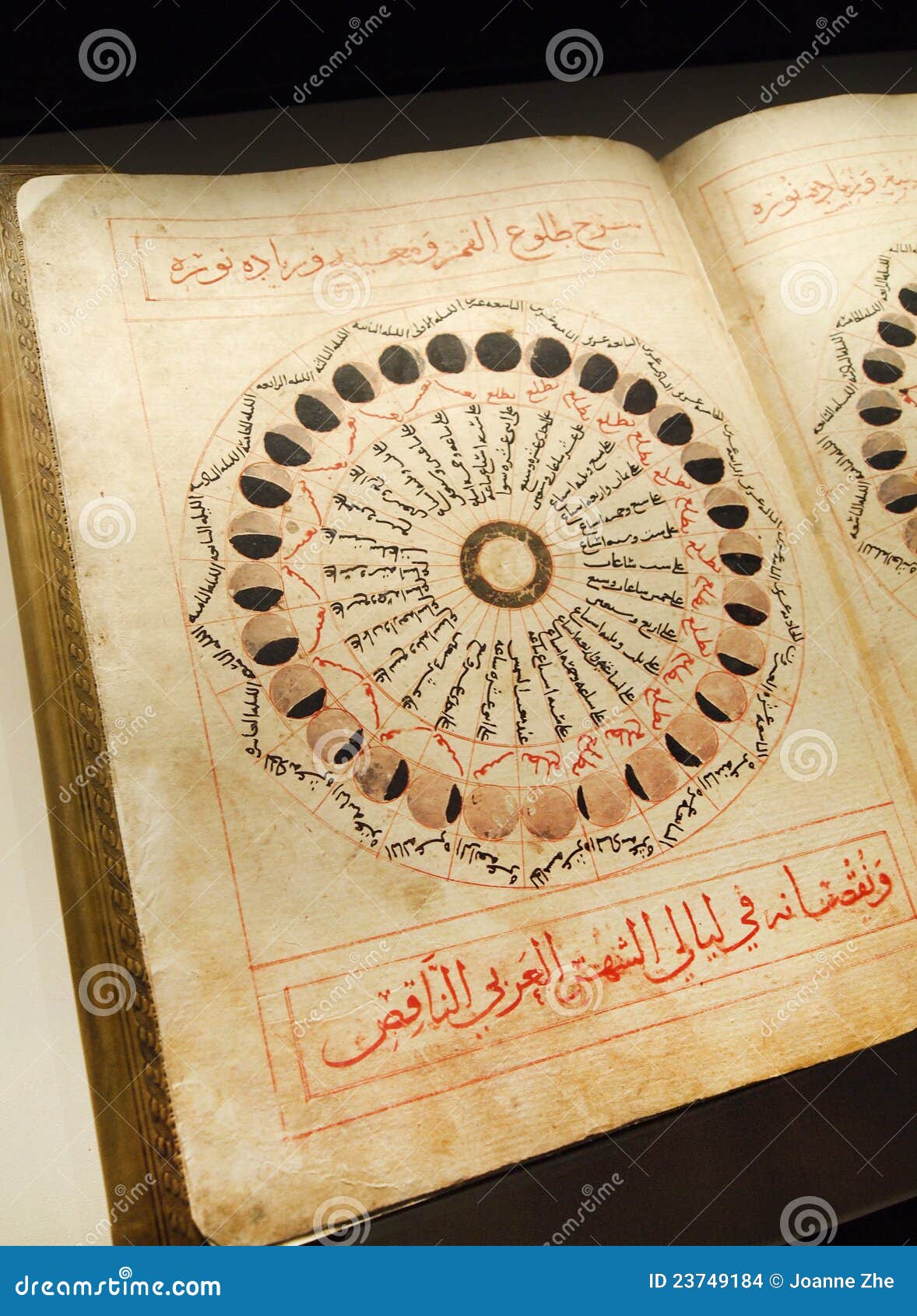 Astronomy Antique Arabian Book Stock Images Image