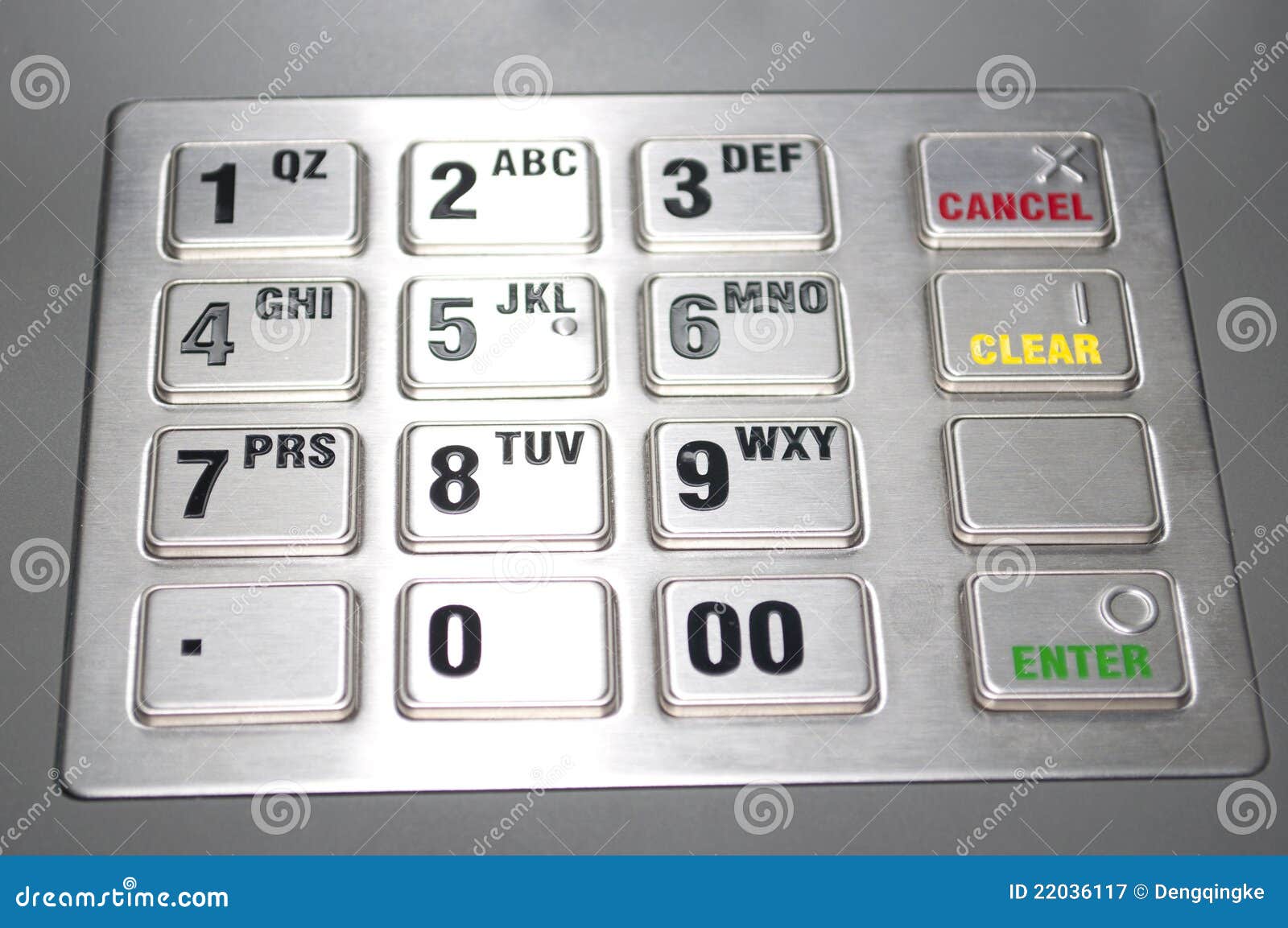 battlefield 1 keypad layout