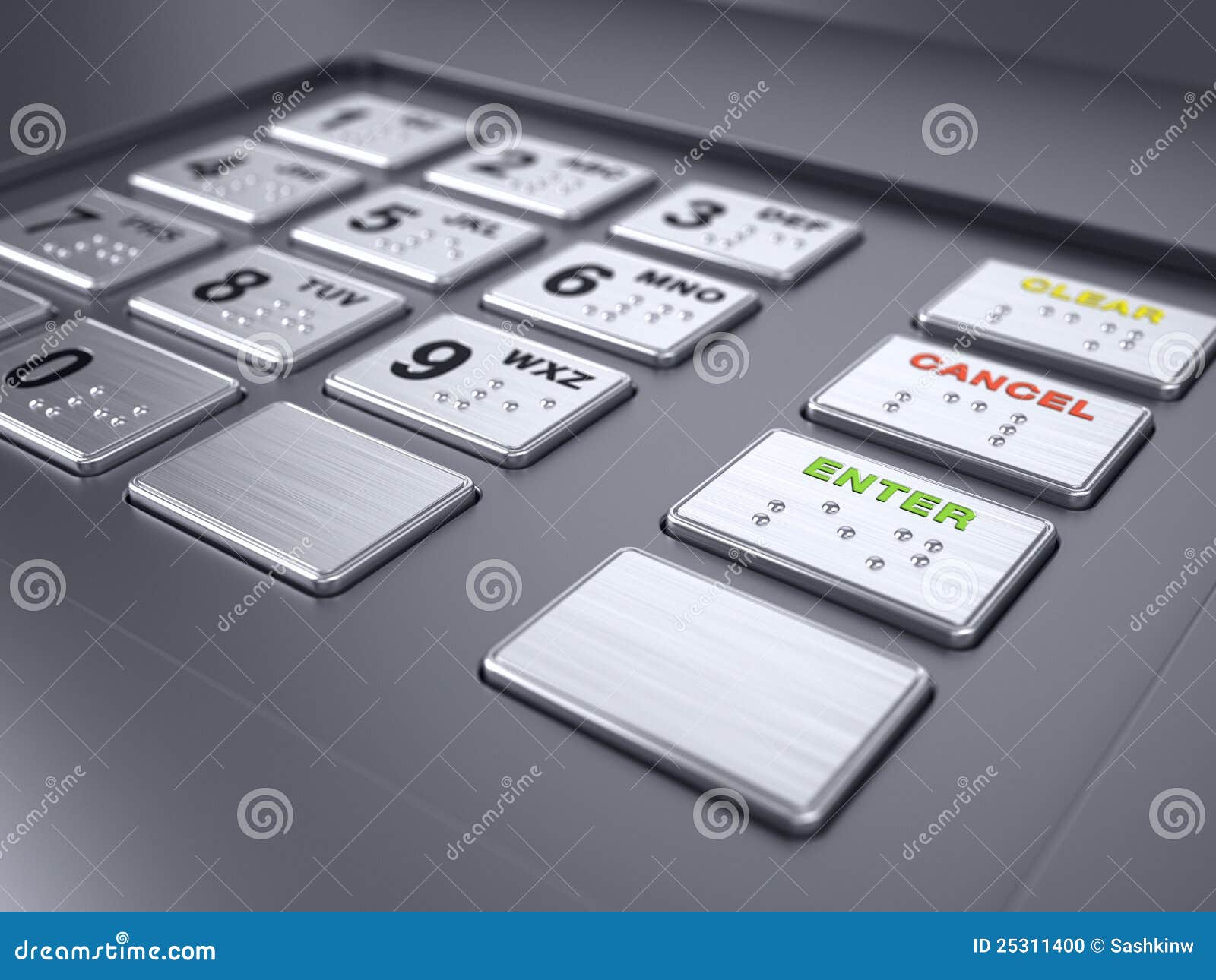 atm machine keypad