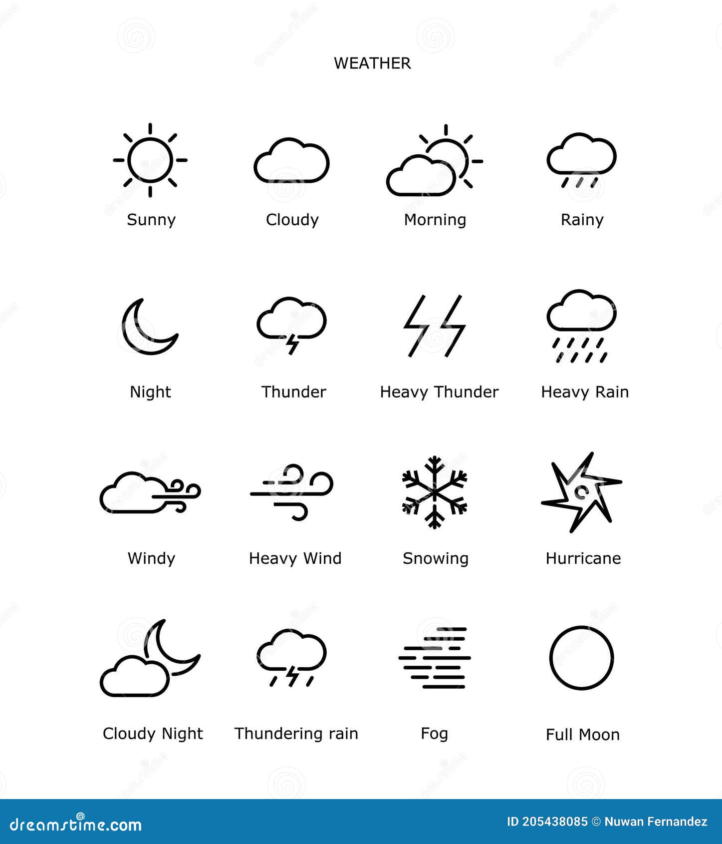 Amber Alert Warning Icon Illustration Cartoon Vector CartoonDealer clipart-simple-weather-symbols