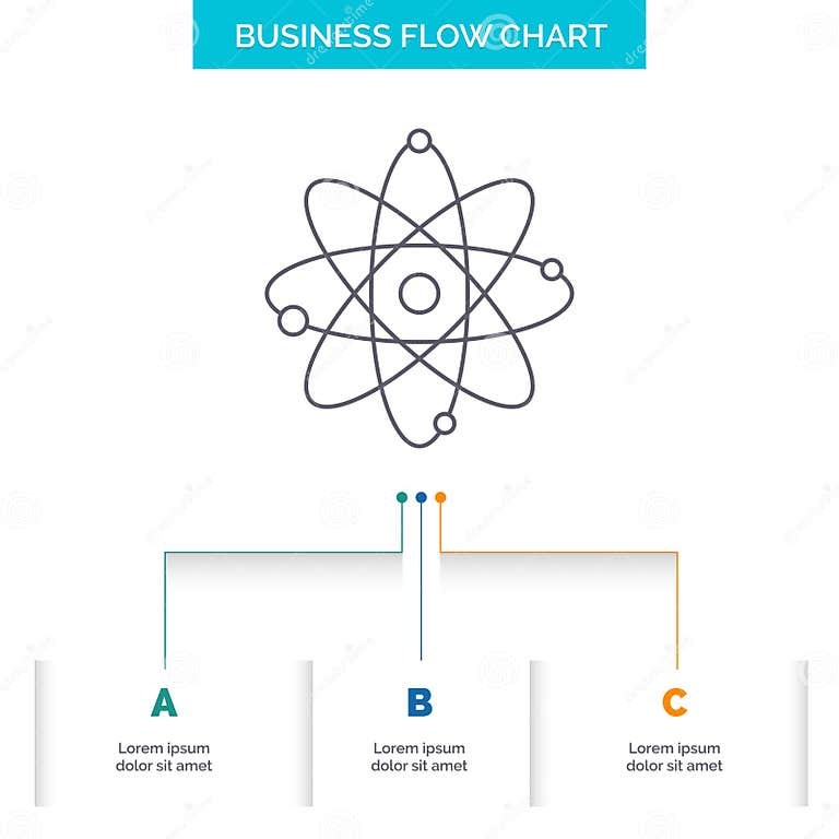 Atom, Nuclear, Molecule, Chemistry, Science Business Flow Chart Design ...