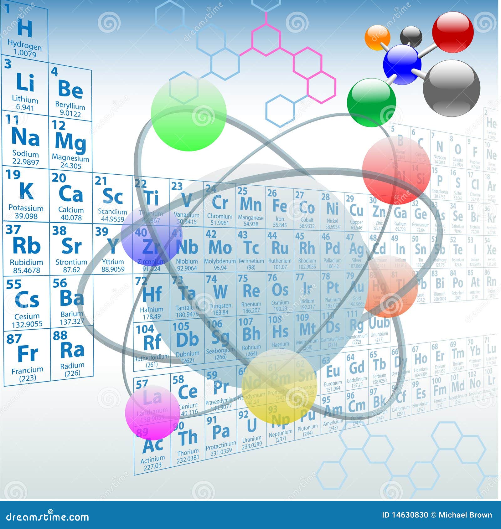 table elements download to periodic of Photo  Periodic Atomic Design Chemistry Image Stock  Elements Table