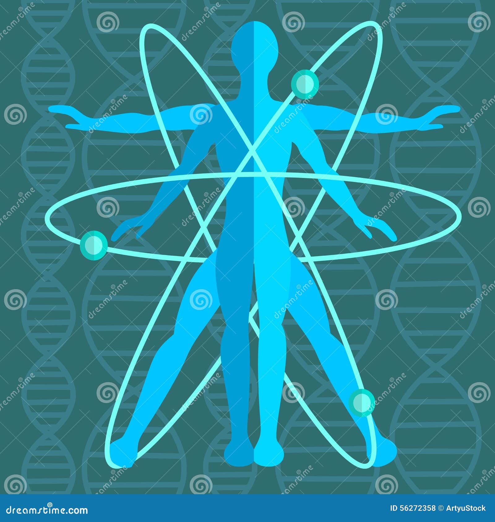 Genetica molecular dna