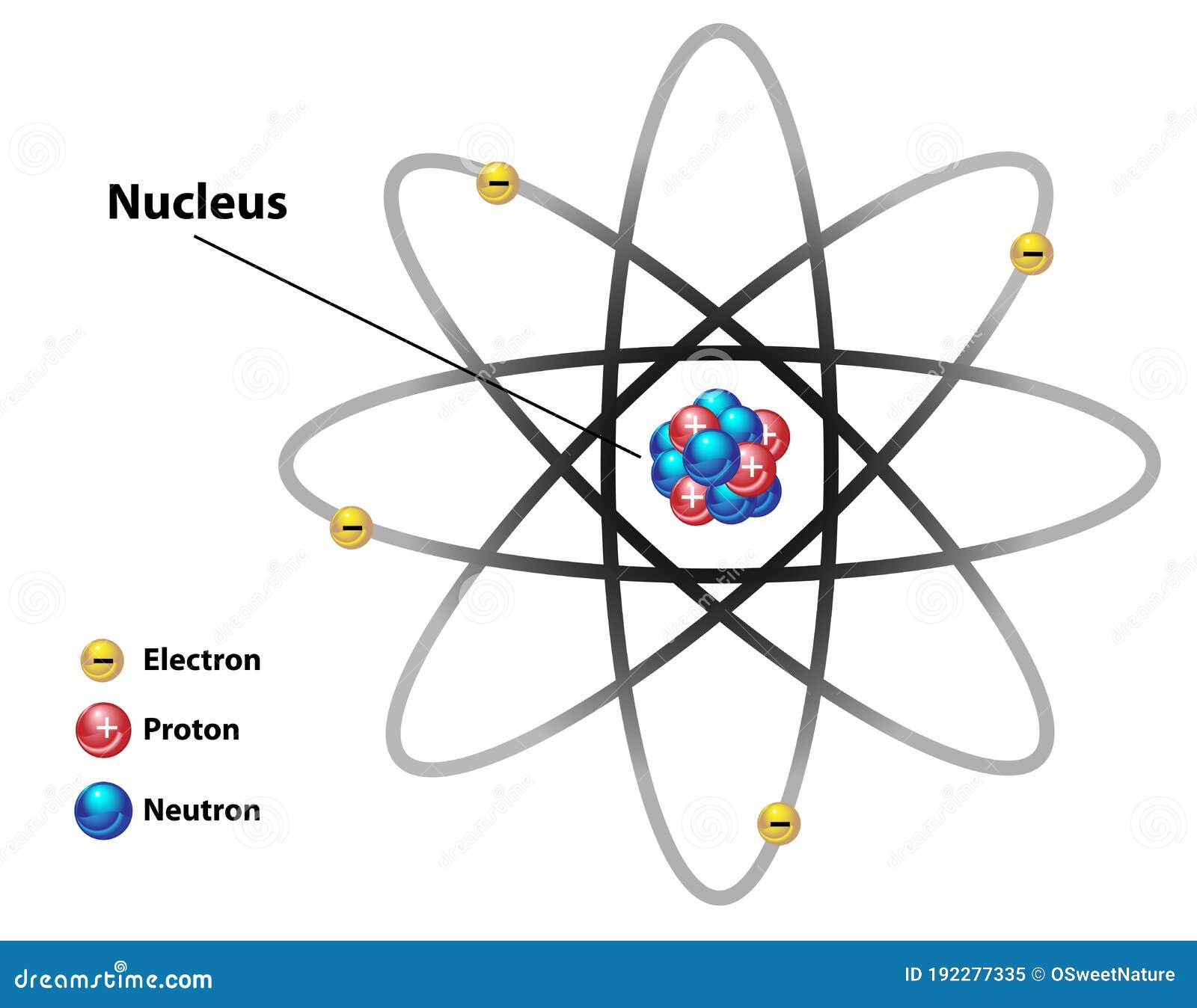 Labeled helium atom