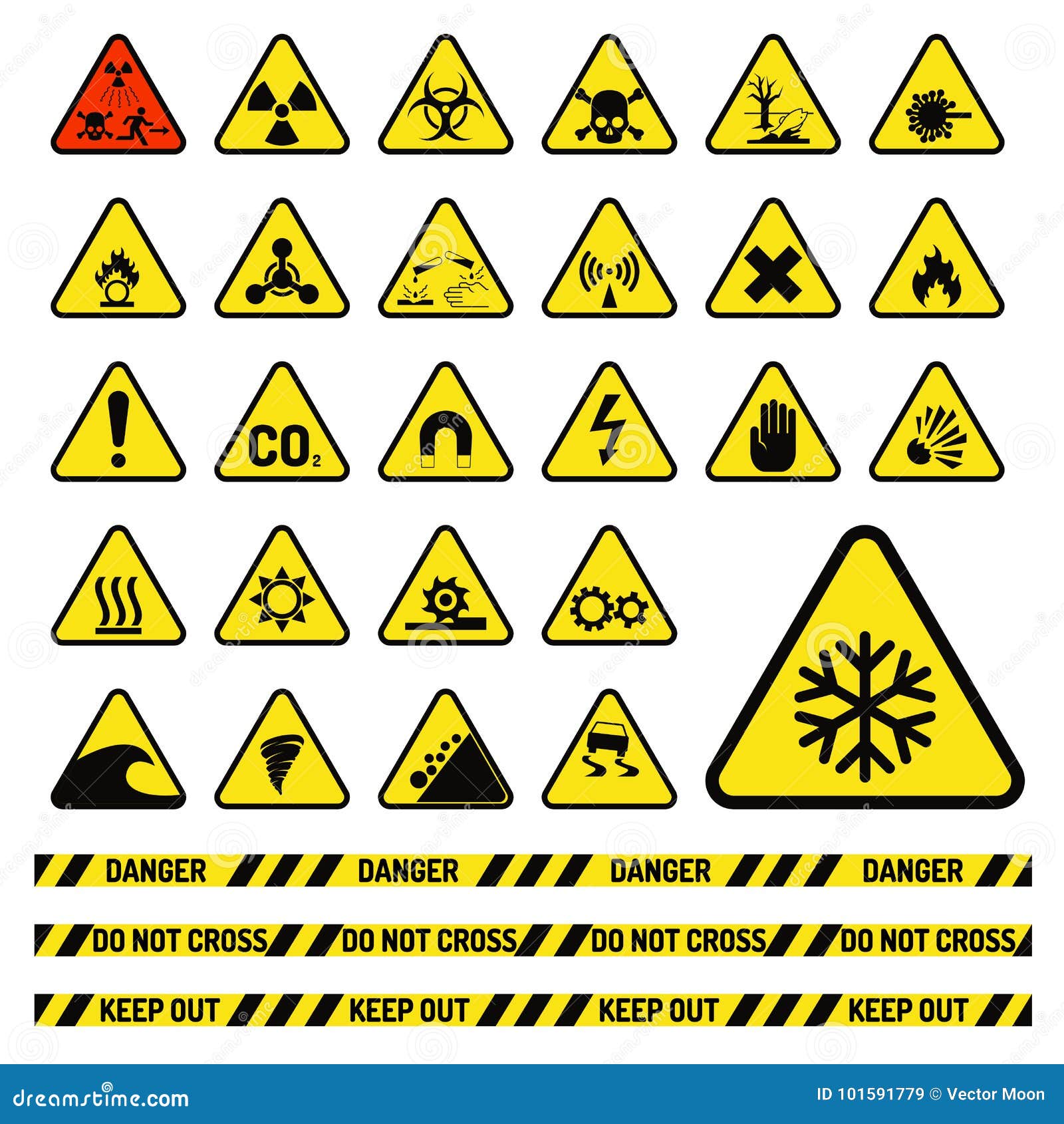 300 x 200mm safety signes Signe d'avertissement-avertissement alarme