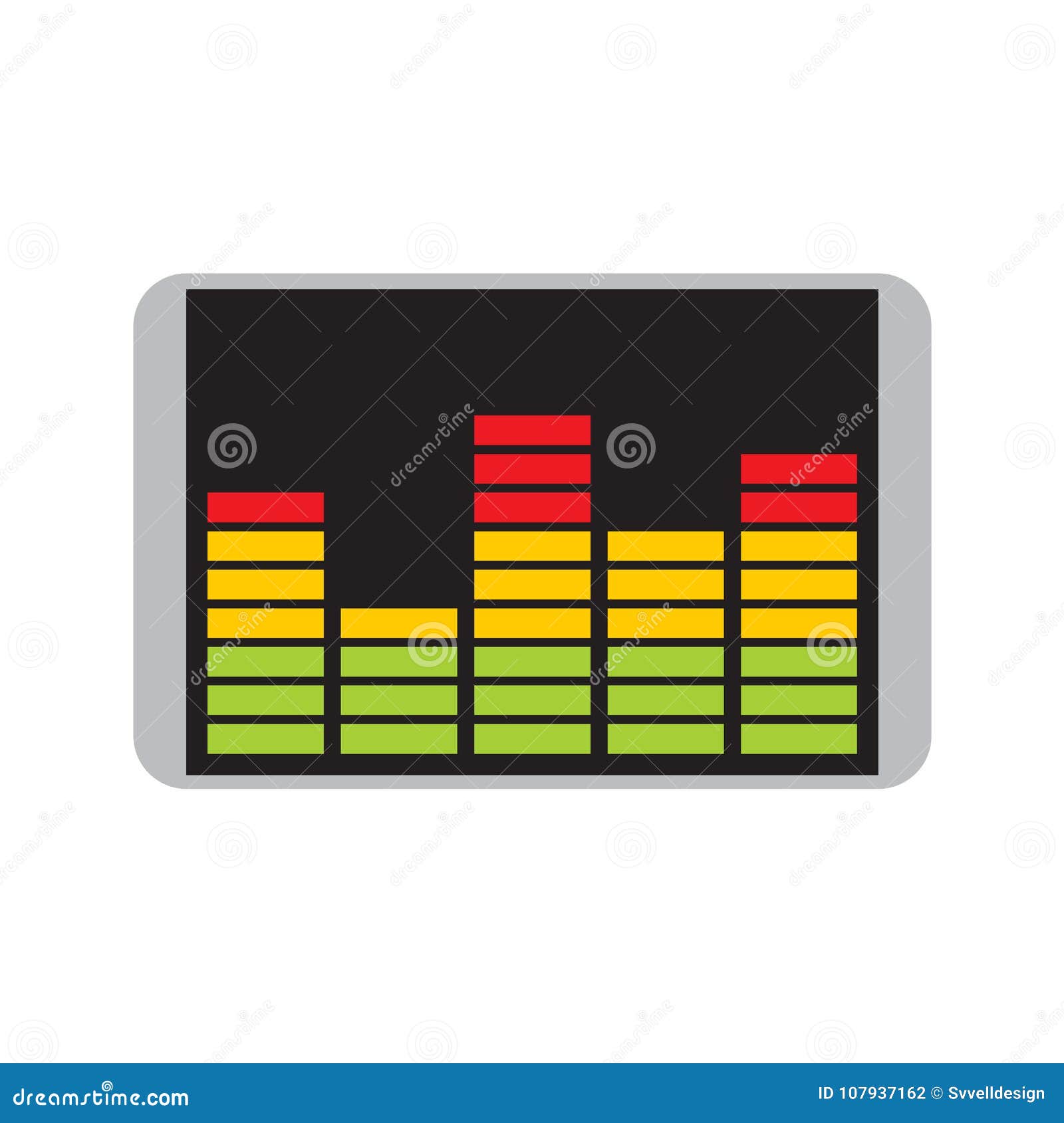 Spectrum Stock Chart