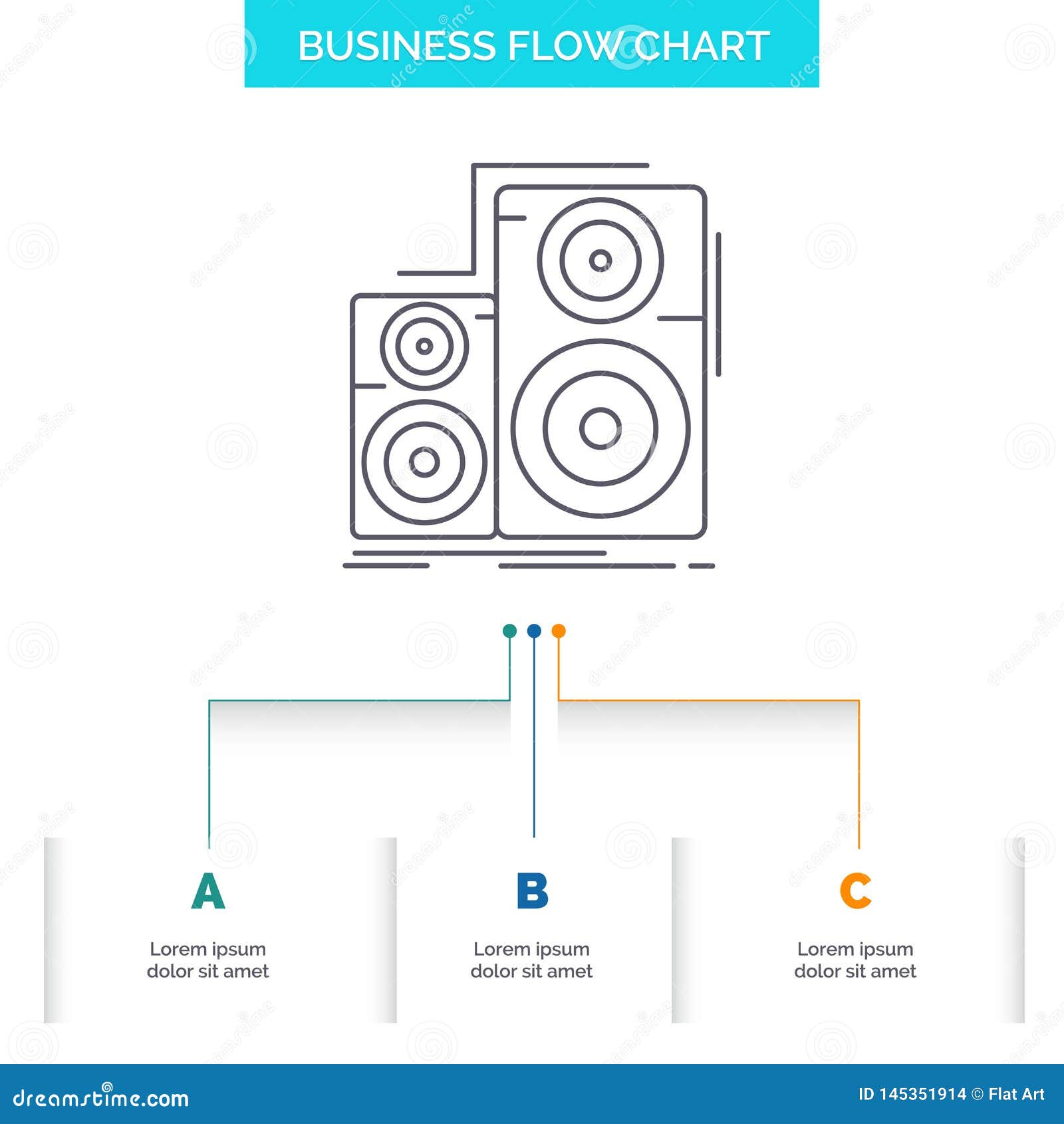 Audio Flow Chart