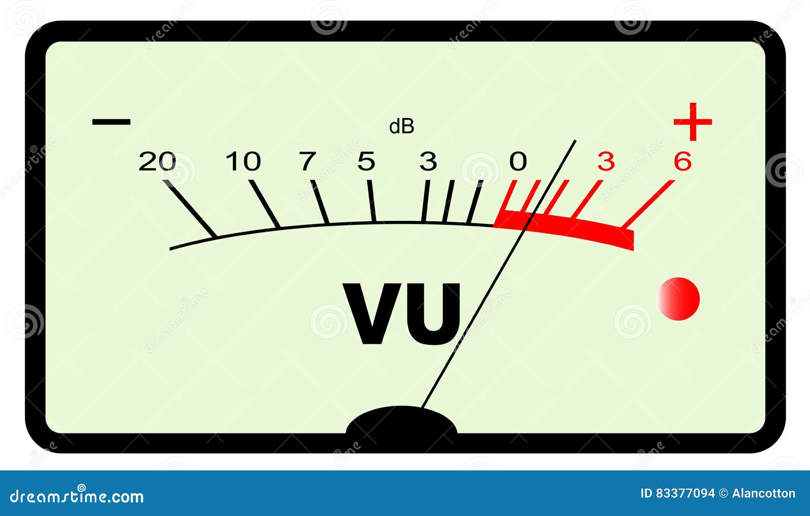 Analog VU Meter Audio Visualiser dB Meters STEREO Vintage Look