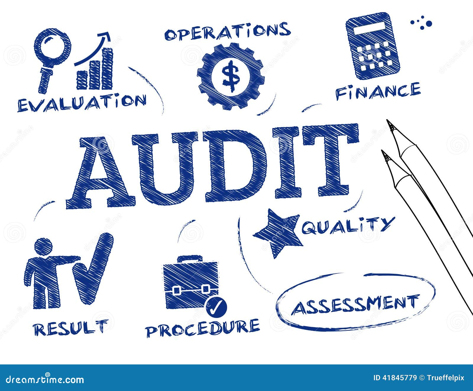 quality audit clipart - photo #38