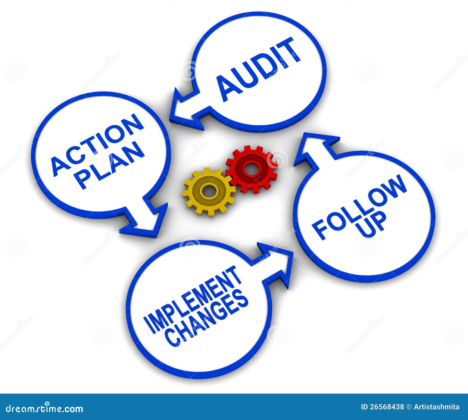 quality audit clipart - photo #20