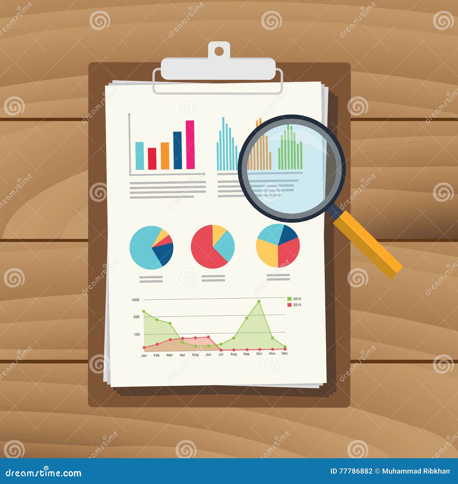 Analysing financial data with a magnifying glass