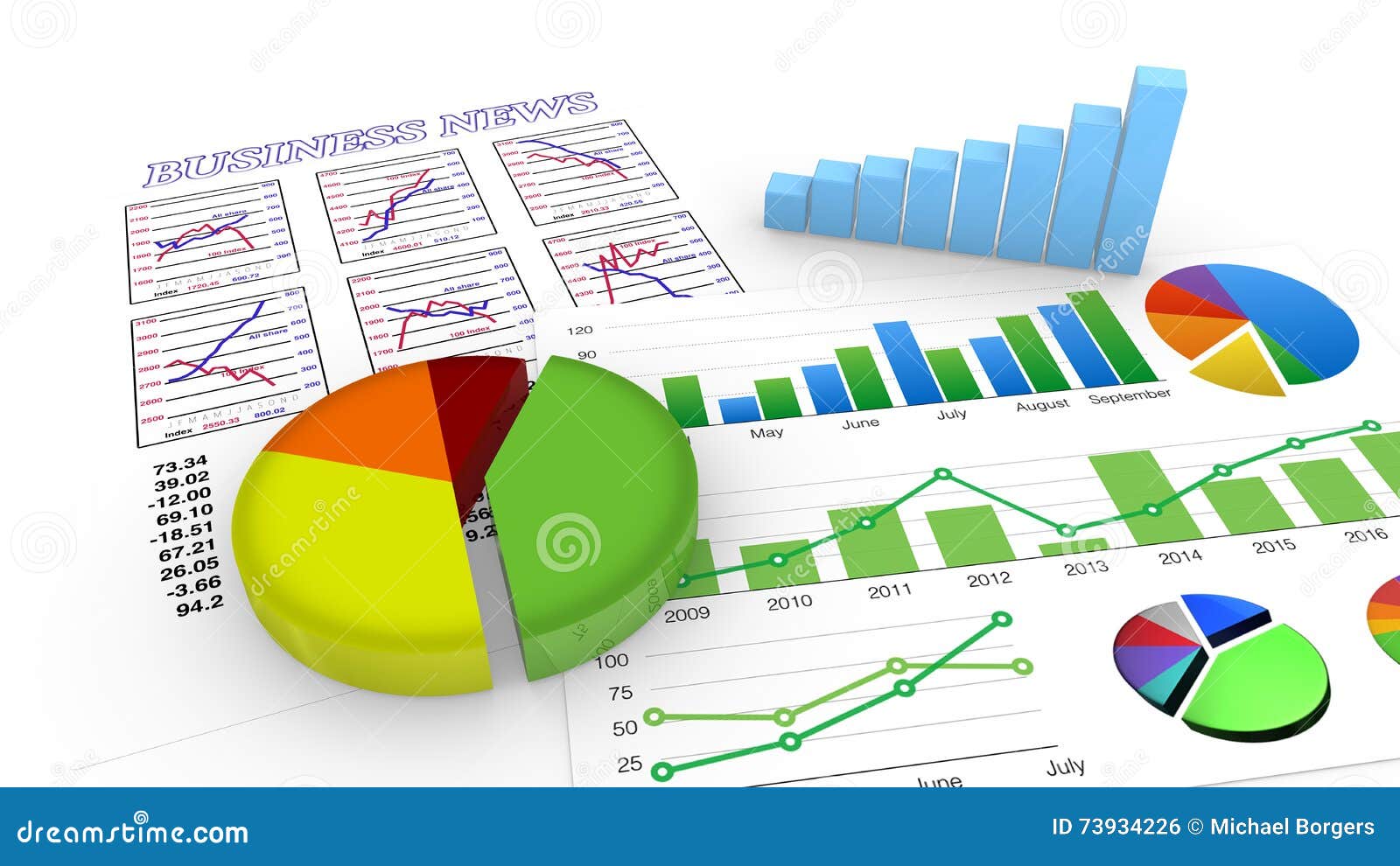 Augmented Reality Charts