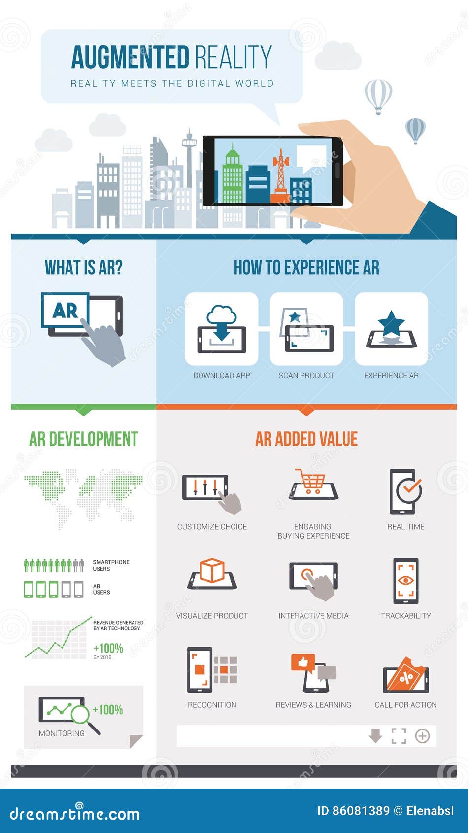 Augmented Reality Charts