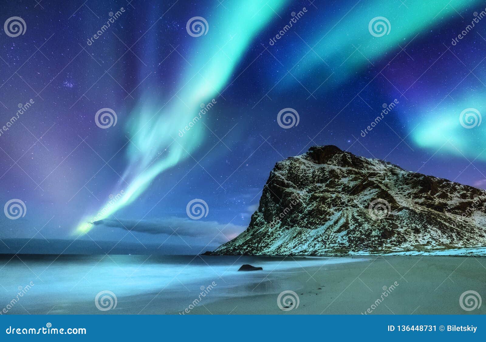 Featured image of post Sfondi Aurora Boreale Norvegia La parte settentrionale copre quasi un terzo del paese ma la parte meno popolata del paese