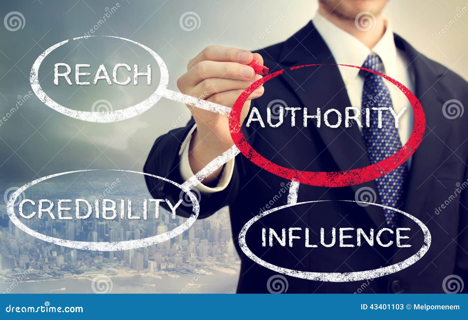 Authority and its sources stock image. Image of organization 43401103