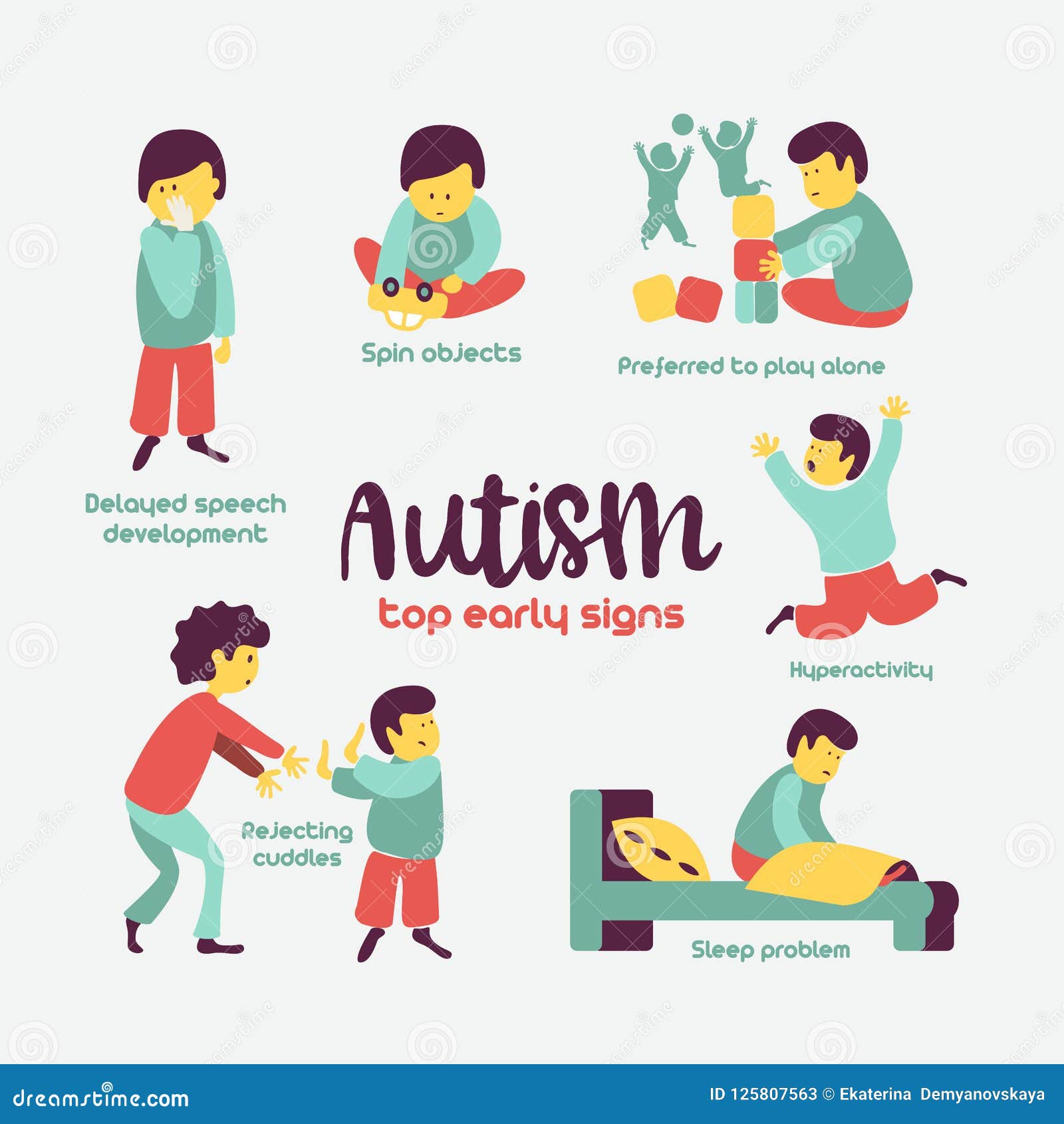 Autism Early Signs Of Autism Syndrome In Children Vector Illus