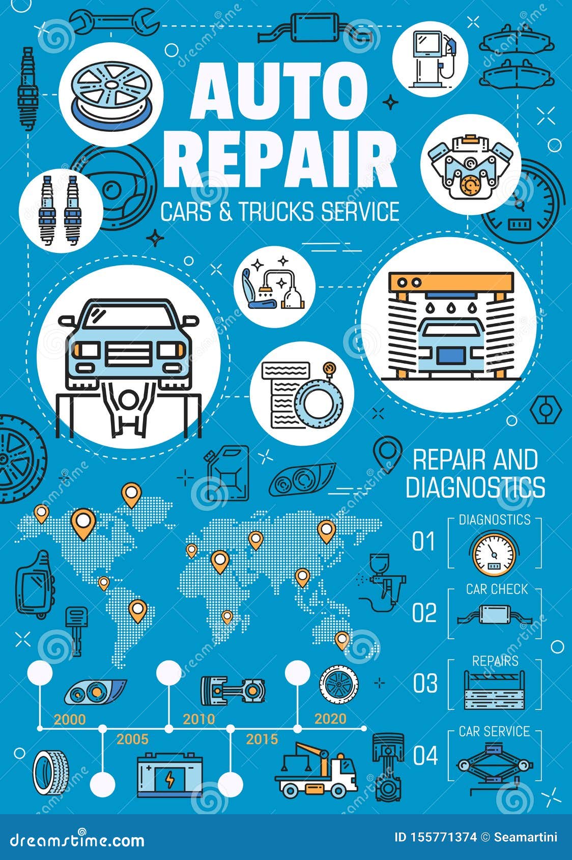 Car Parts Chart