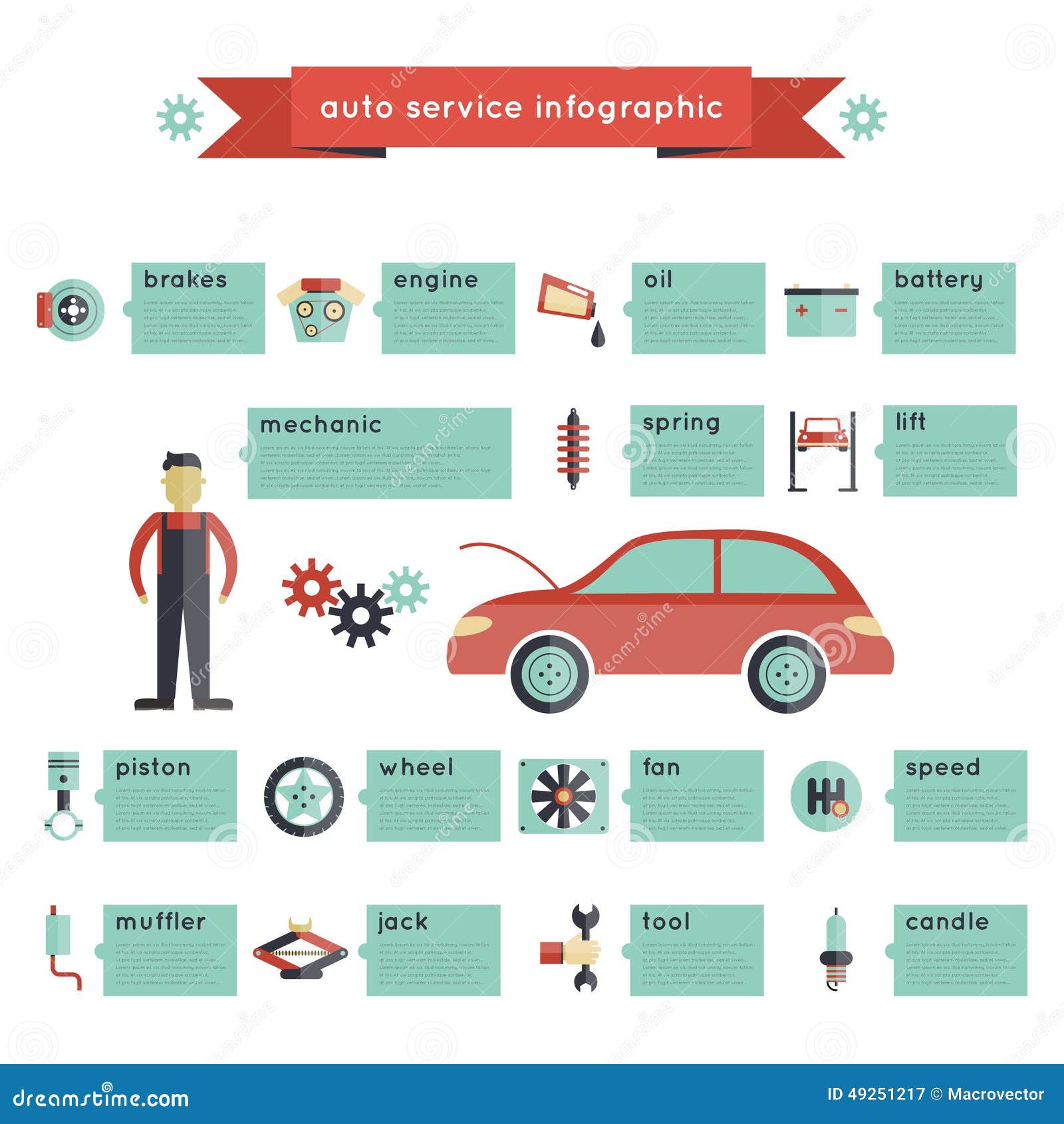 car maintenance infographic