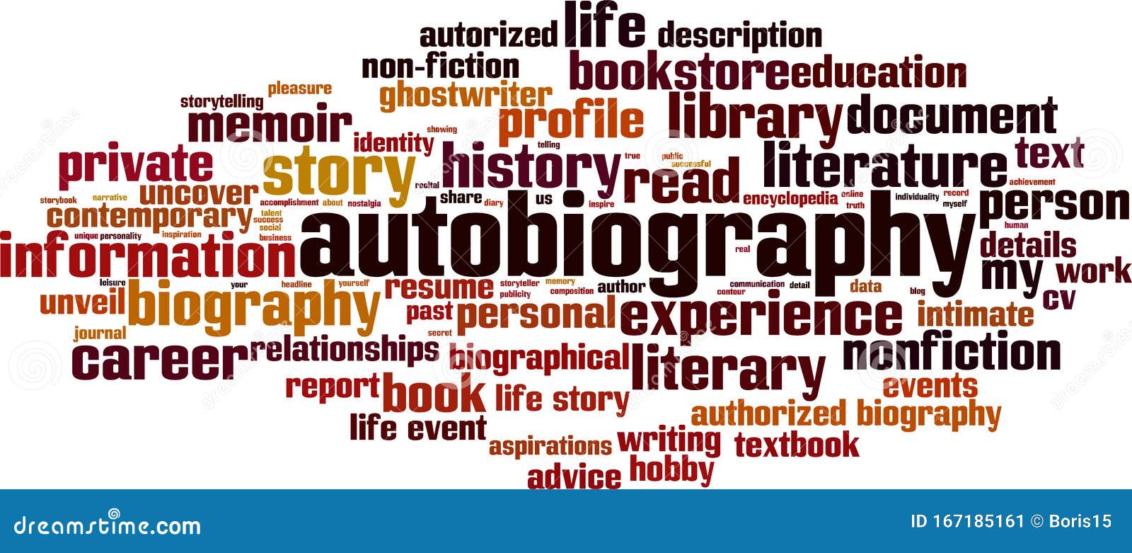 autobiography word cloud