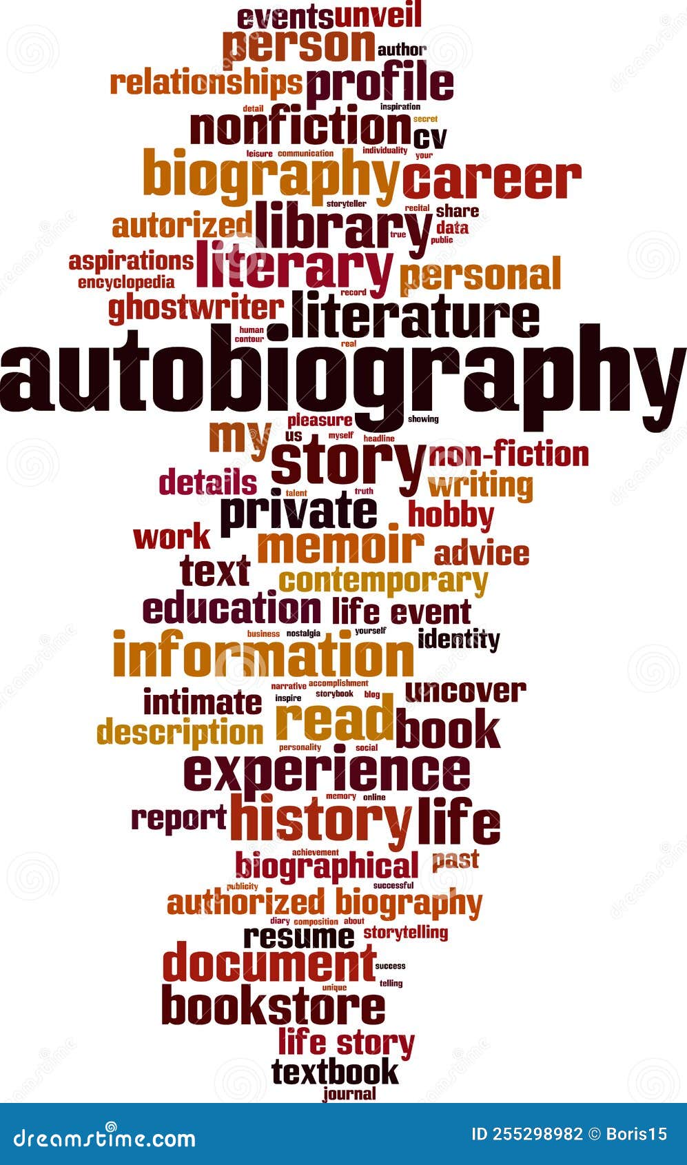 autobiography word cloud