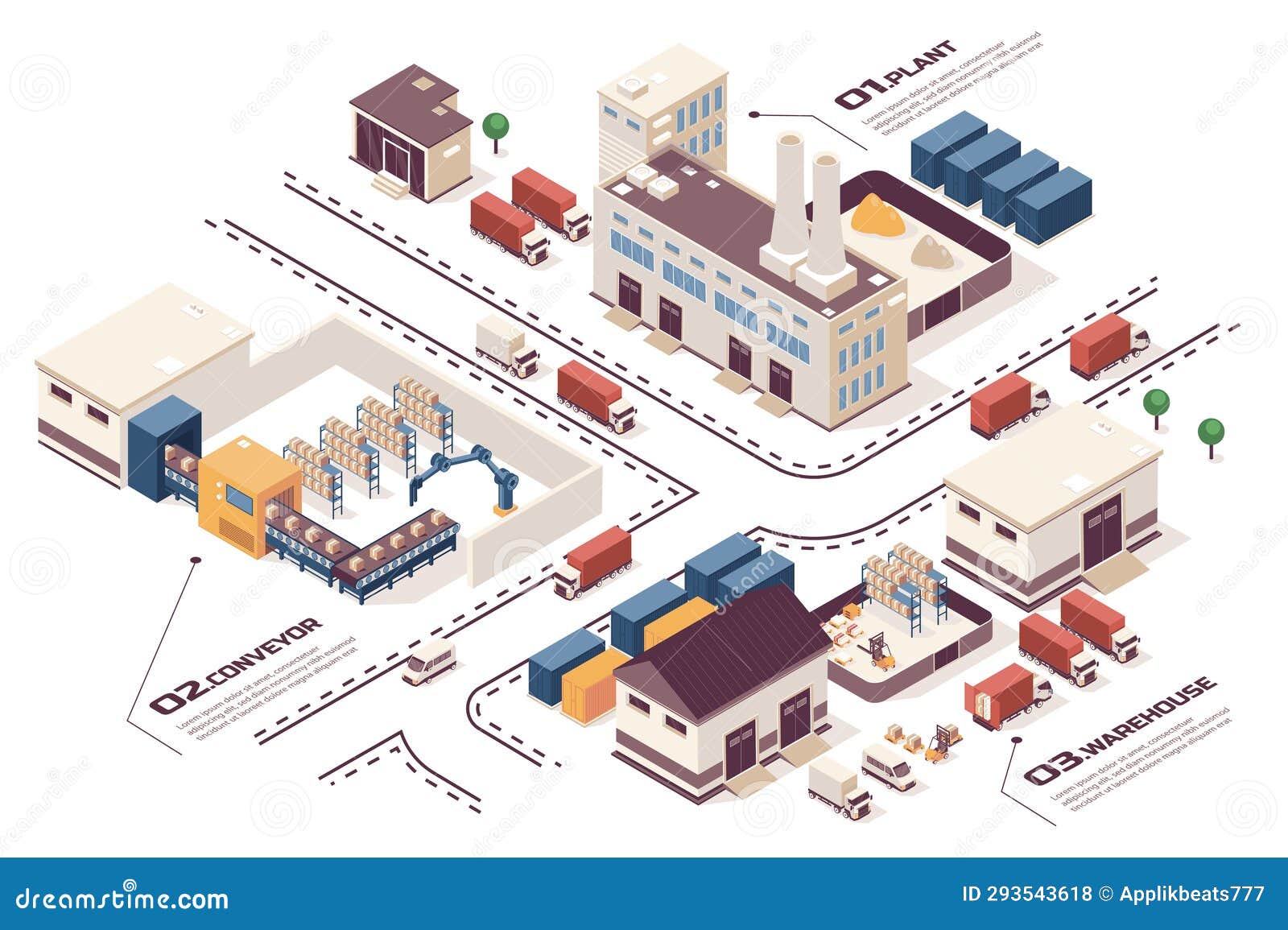 Automated Industry Concept 3d Isometric - Automated Industry Concept D Isometric Web Infographic Workflow Process Infrastructure Map Buildings Plant Warehouse Robot 293543618