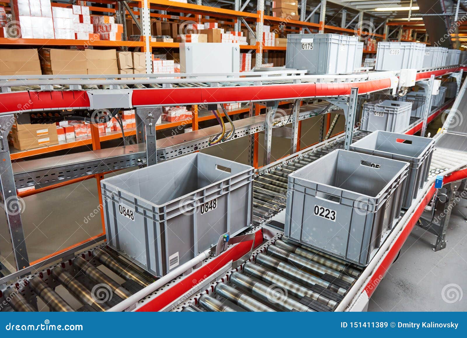 Spare Parts Warehouse Management System Reviewmotors.co