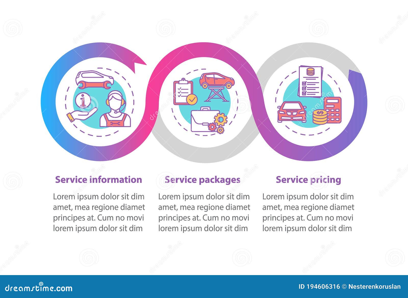 Automotive Industry Customer Service Vector Infographic Template Stock