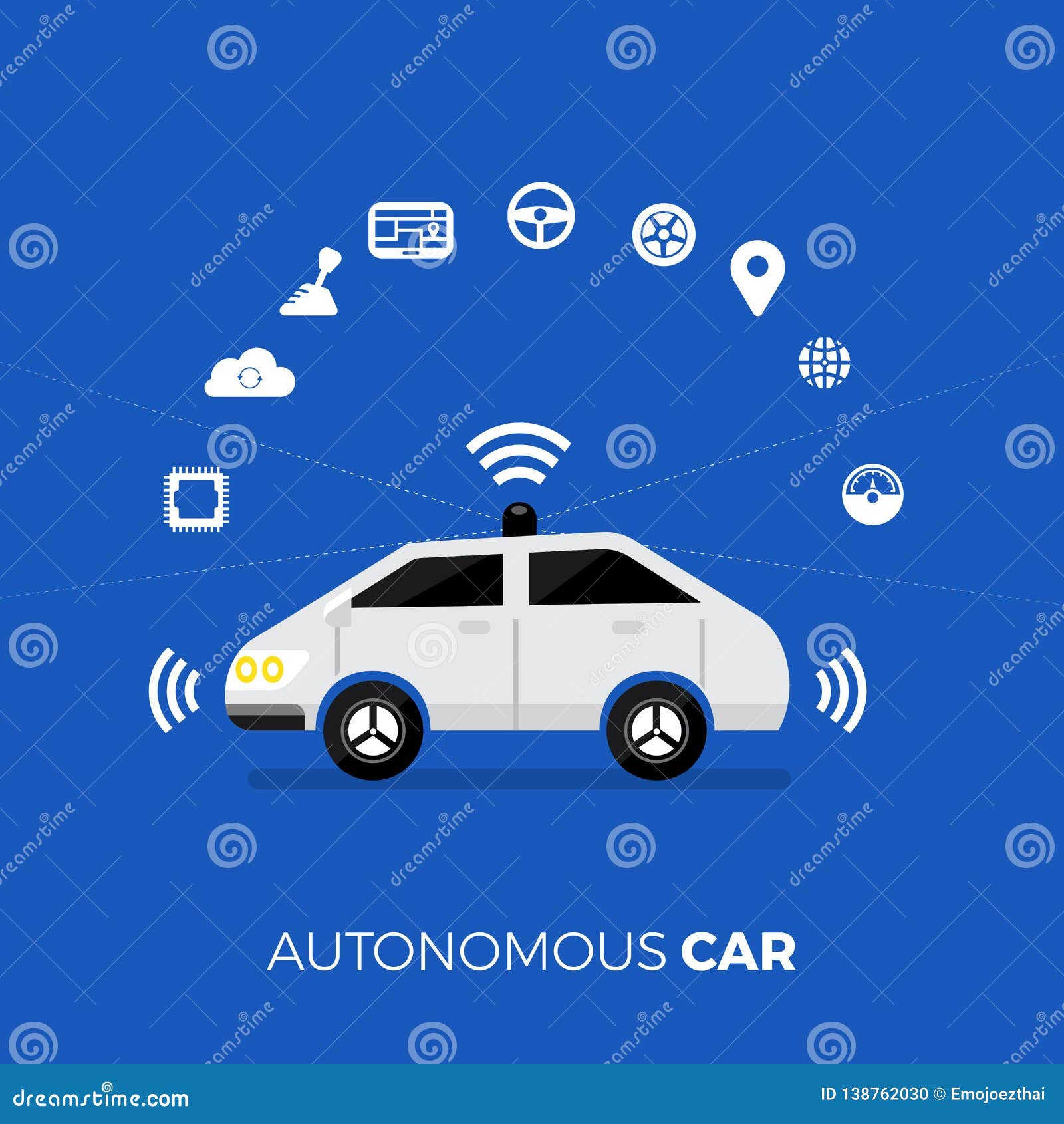 autonomous car technology