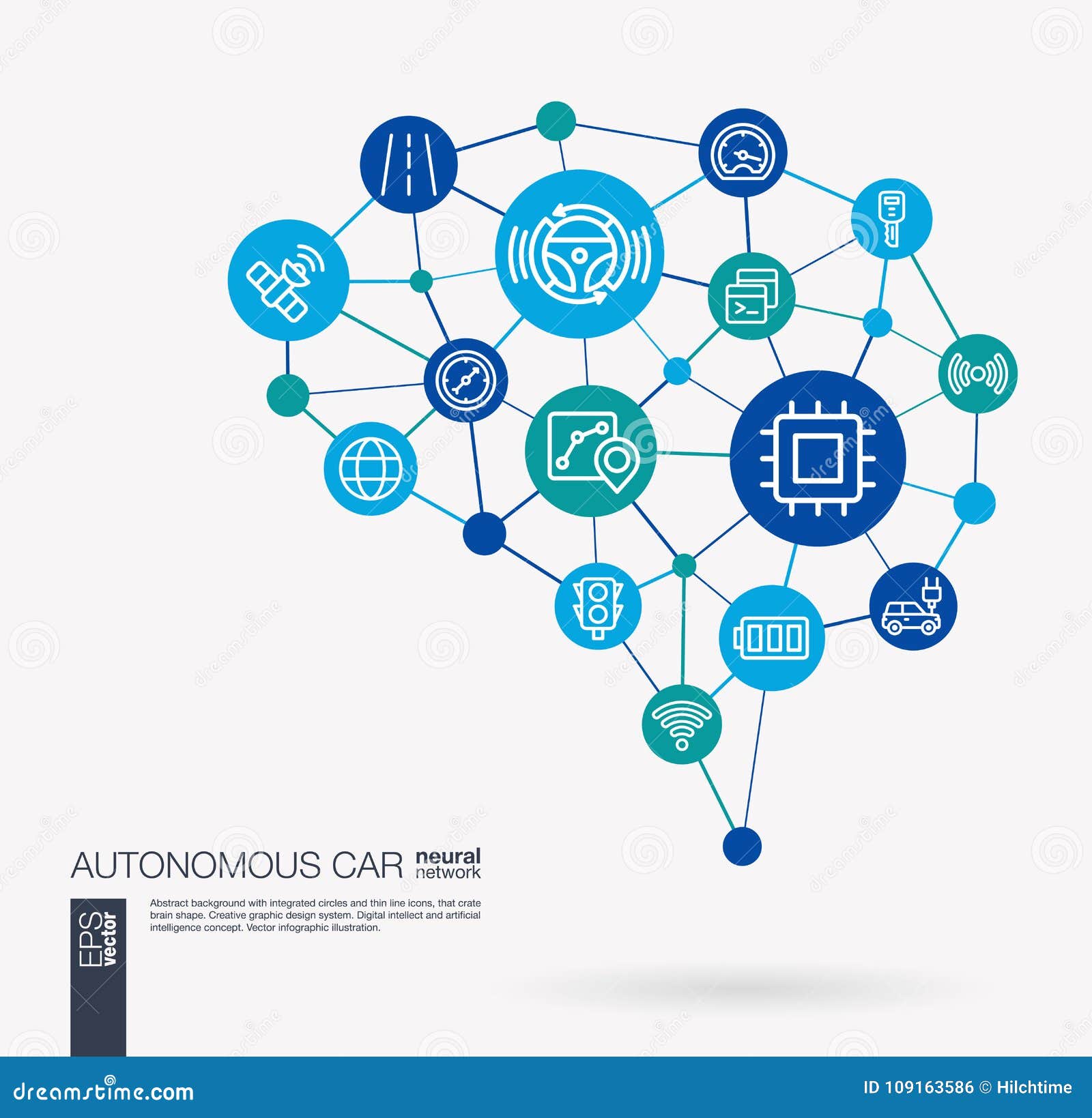 Challenges and solutions in integrating AI and Autonomous Driving into Electric Vehicles