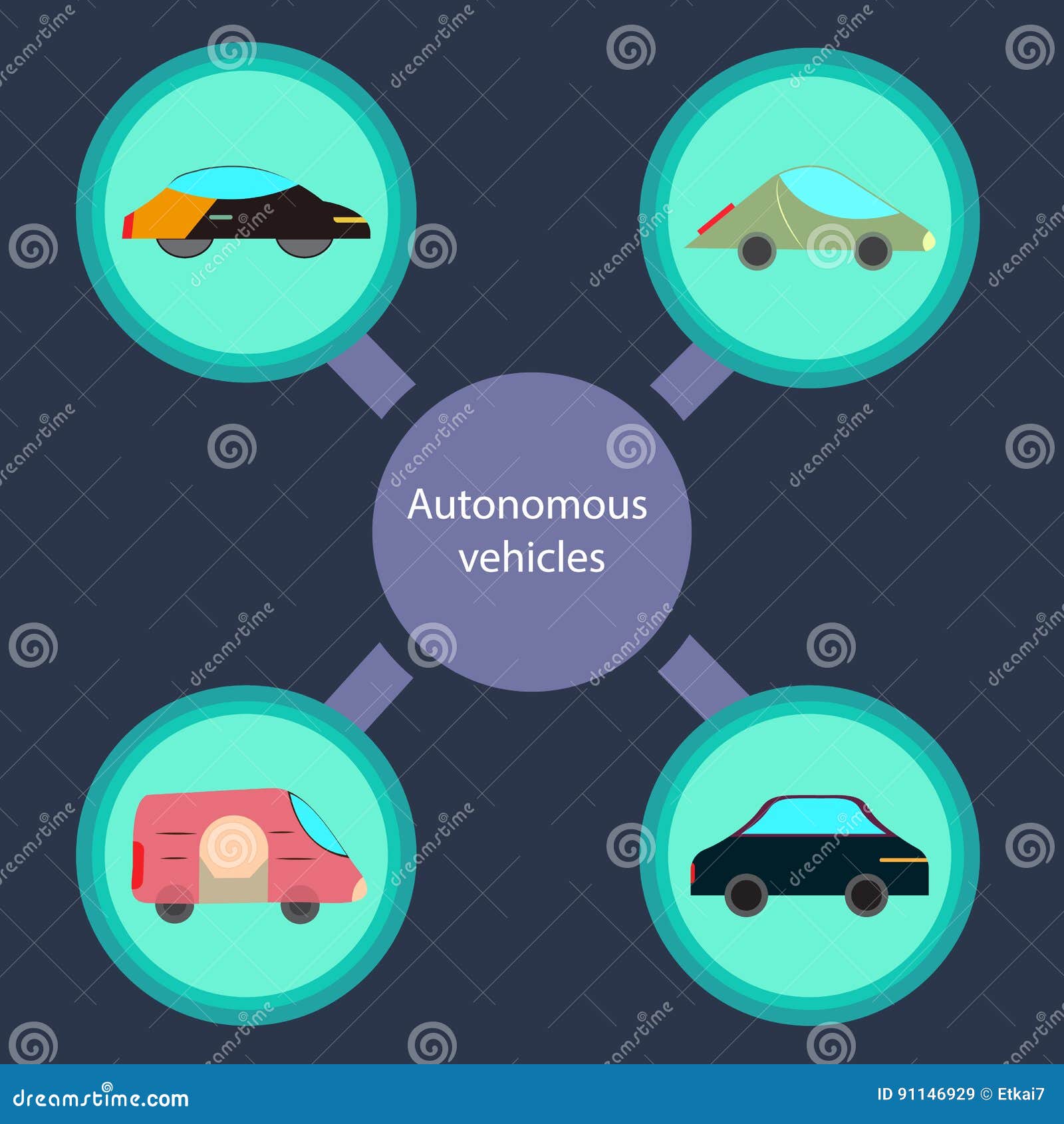Autonomous Vehicles Isometric Flowchart Vector Illustration Circuit Diagram