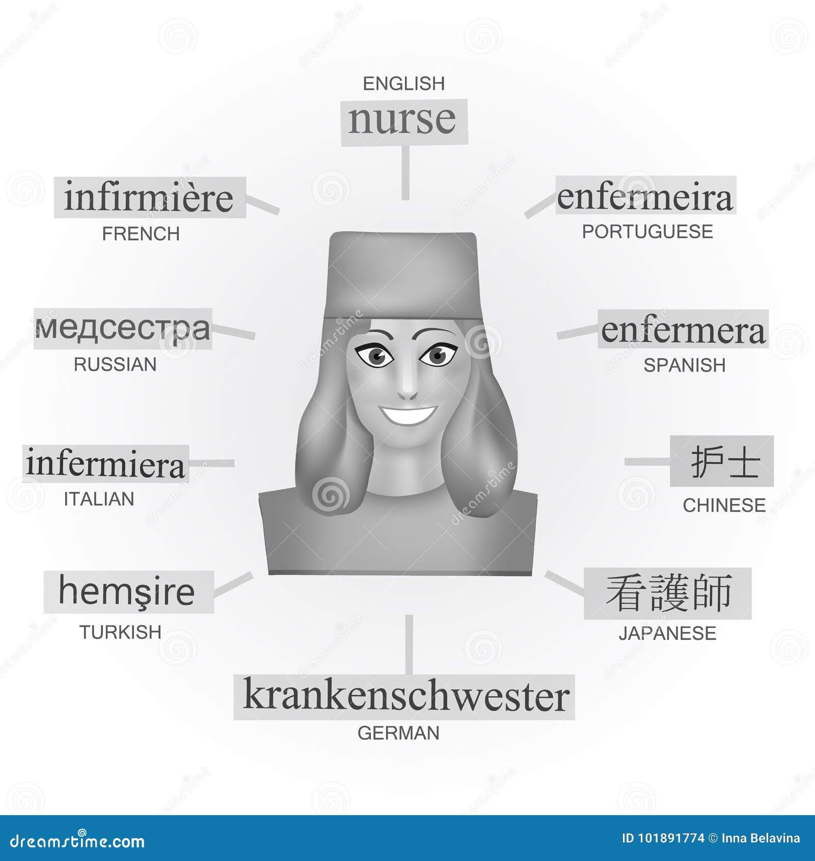 Top 91 về avatar meaning thxombangeduvn #38 Top 91 về avatar meaning thxombangeduvn