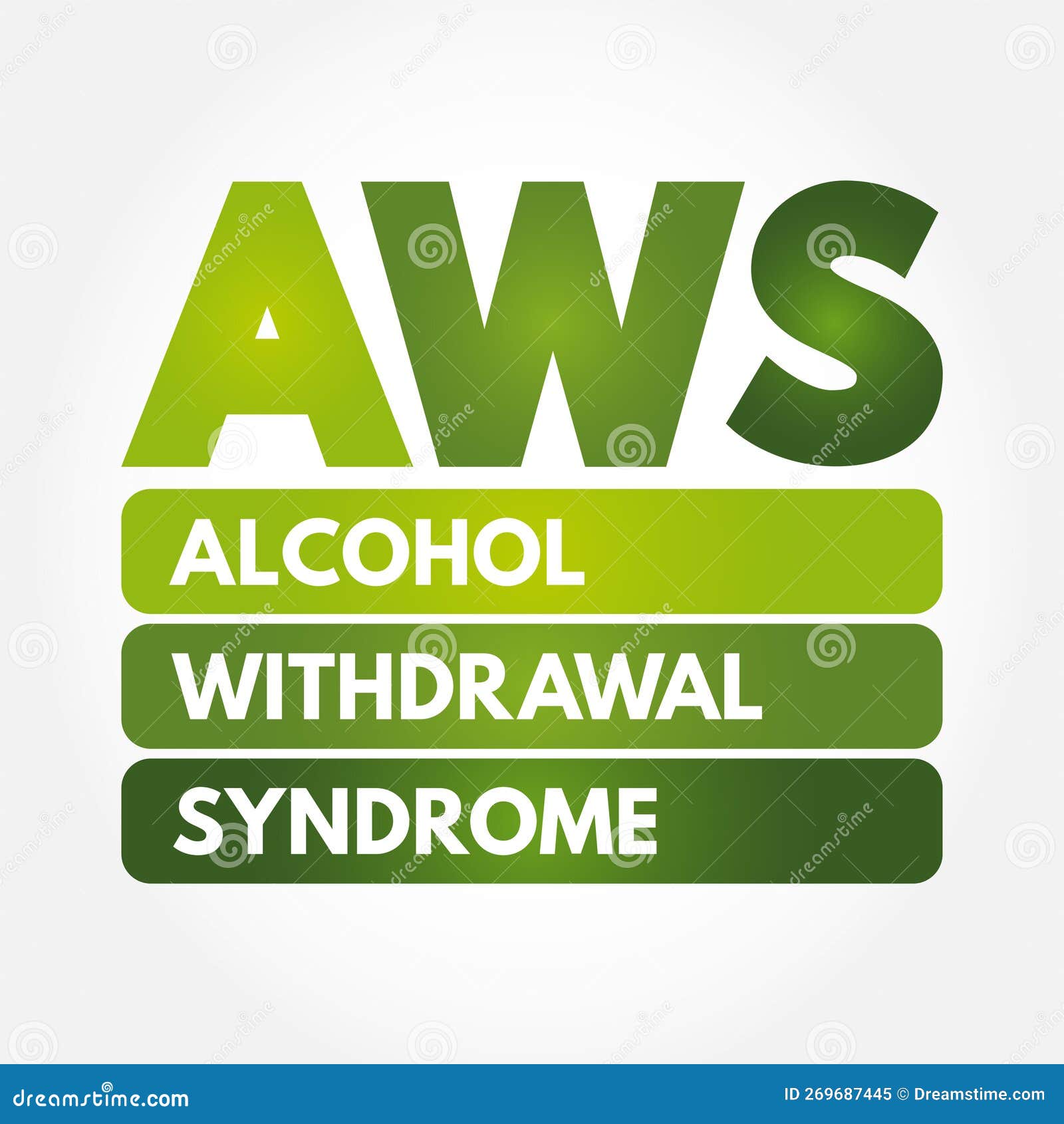aws - alcohol withdrawal syndrome is a set of symptoms that can occur following a reduction in alcohol use after a period