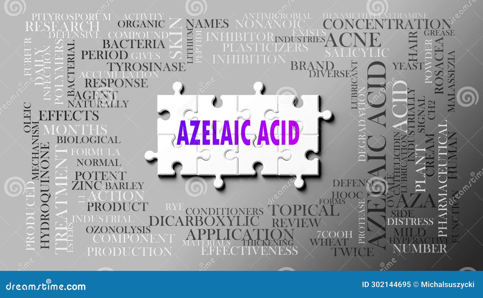 azelaic acid - a complex subject, related to many . pictured as a puzzle and a word cloud made of most important ideas and