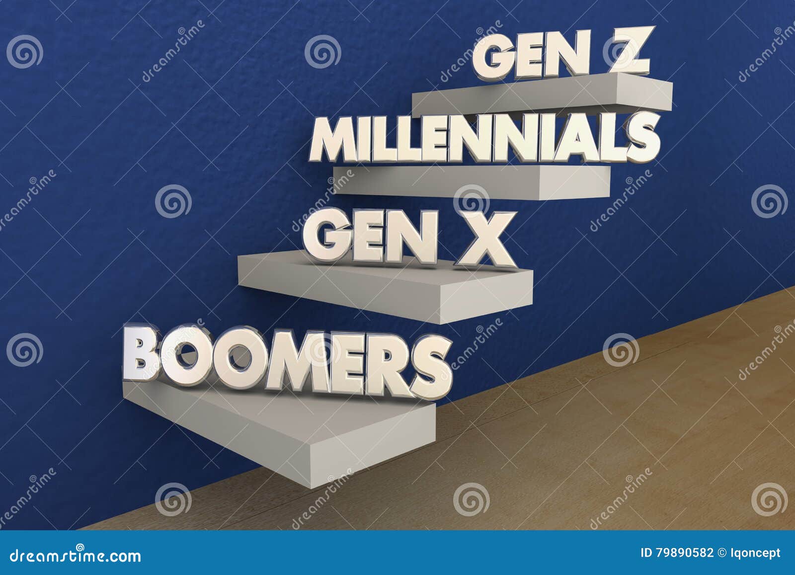 baby boomers millennials generation x y z