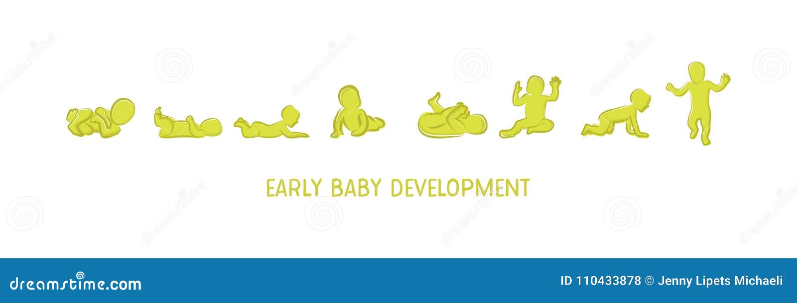 Baby Development Icon, Child Growth Stages. Toddler Milestones of First ...