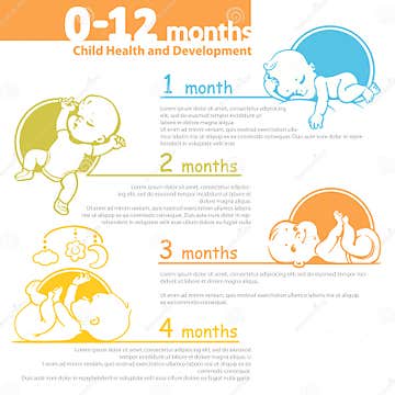 Baby Growing Up Infographic. Stock Vector - Illustration of evolution ...