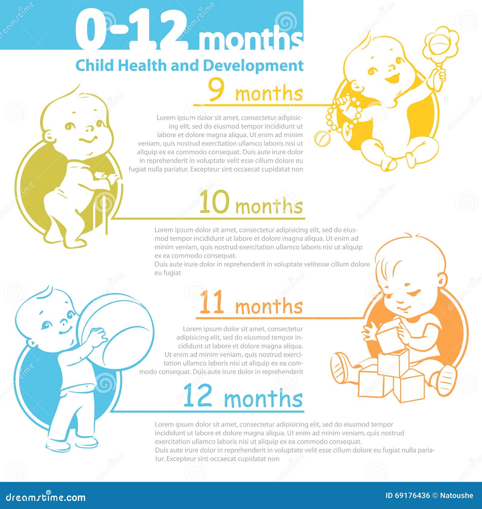 growing up pediatrics growing up pediatrics