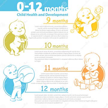 Baby Growing Up Infographic. Stock Vector - Illustration of grow, icon ...