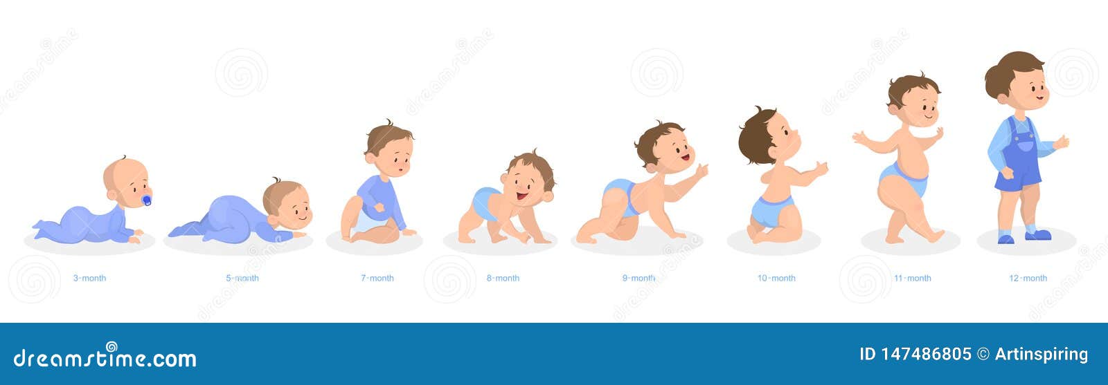 Baby Growth Development In Tamil