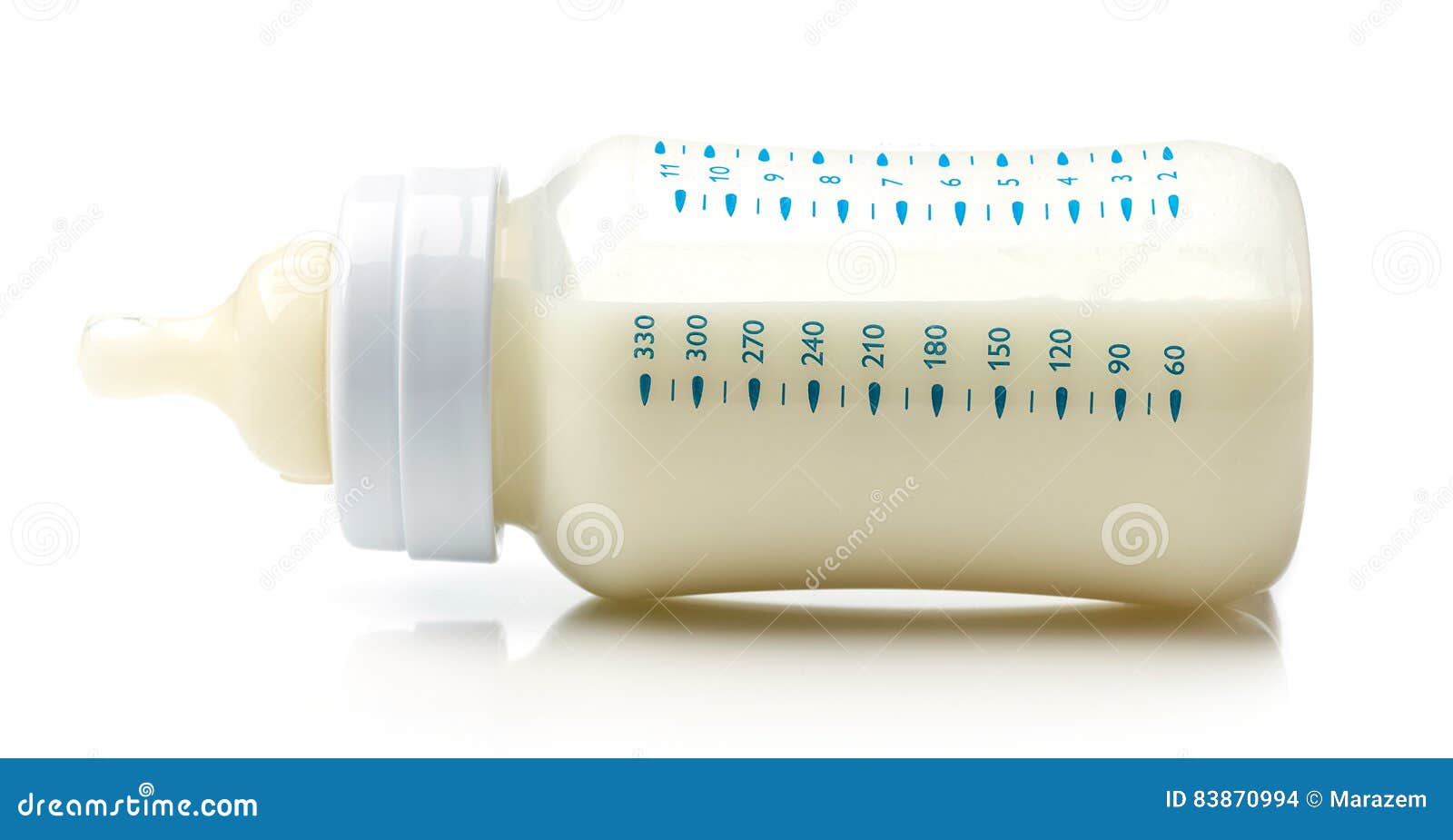 Baby milk bottle stock photo. Image of formula, ingredient 83870994