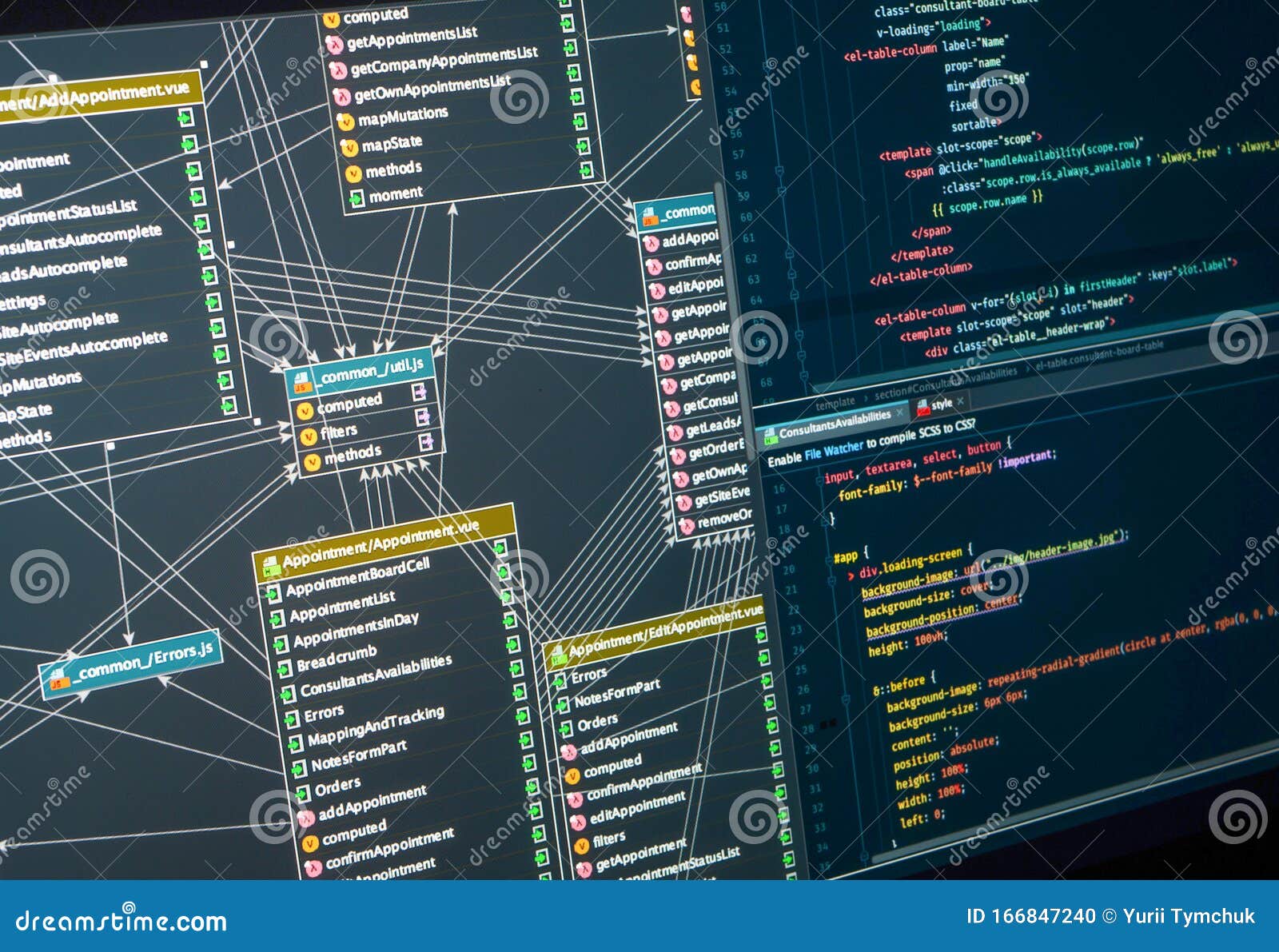 Back-end Project Architecture Development. Database Diagram, Markup
