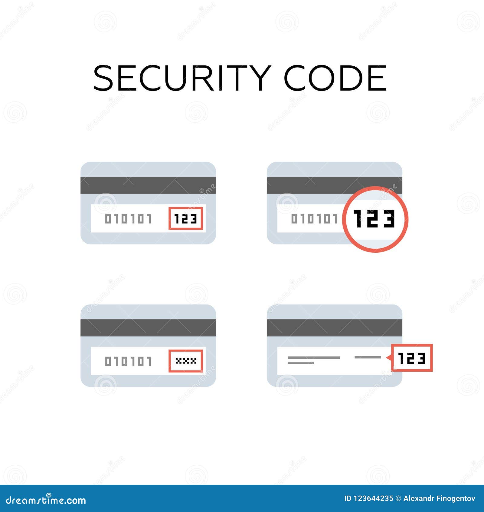 back side of the credit card with cvv security code. icon set.