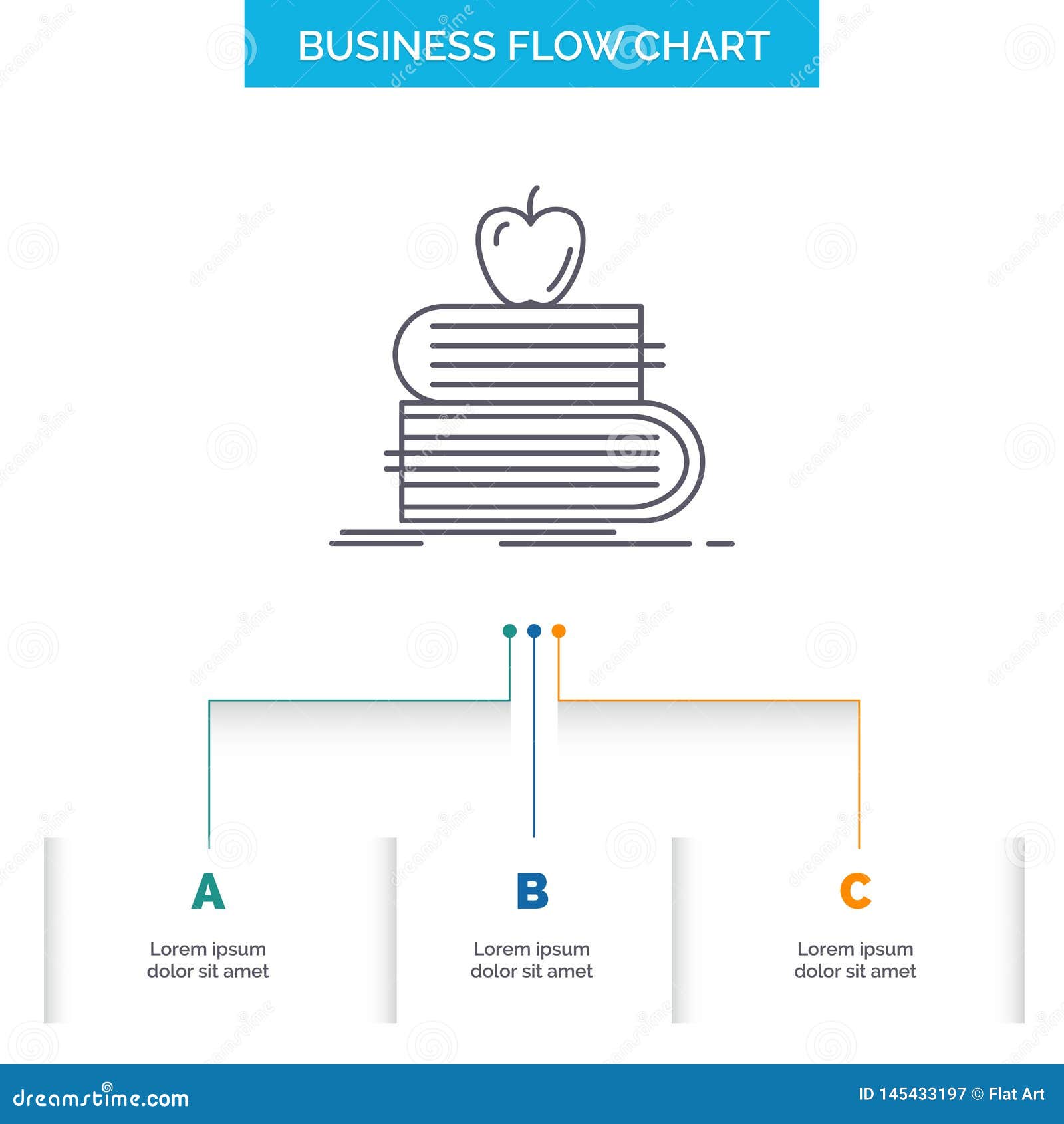 Apple Flow Chart