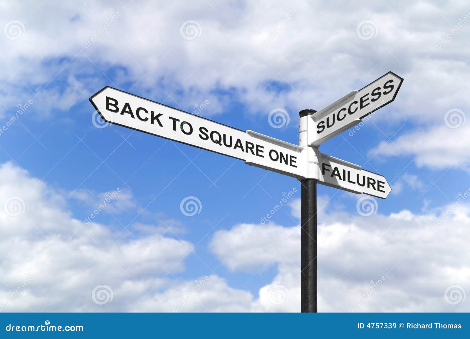 632 Back To Square One Photos Free Royalty Free Stock Photos From Dreamstime
