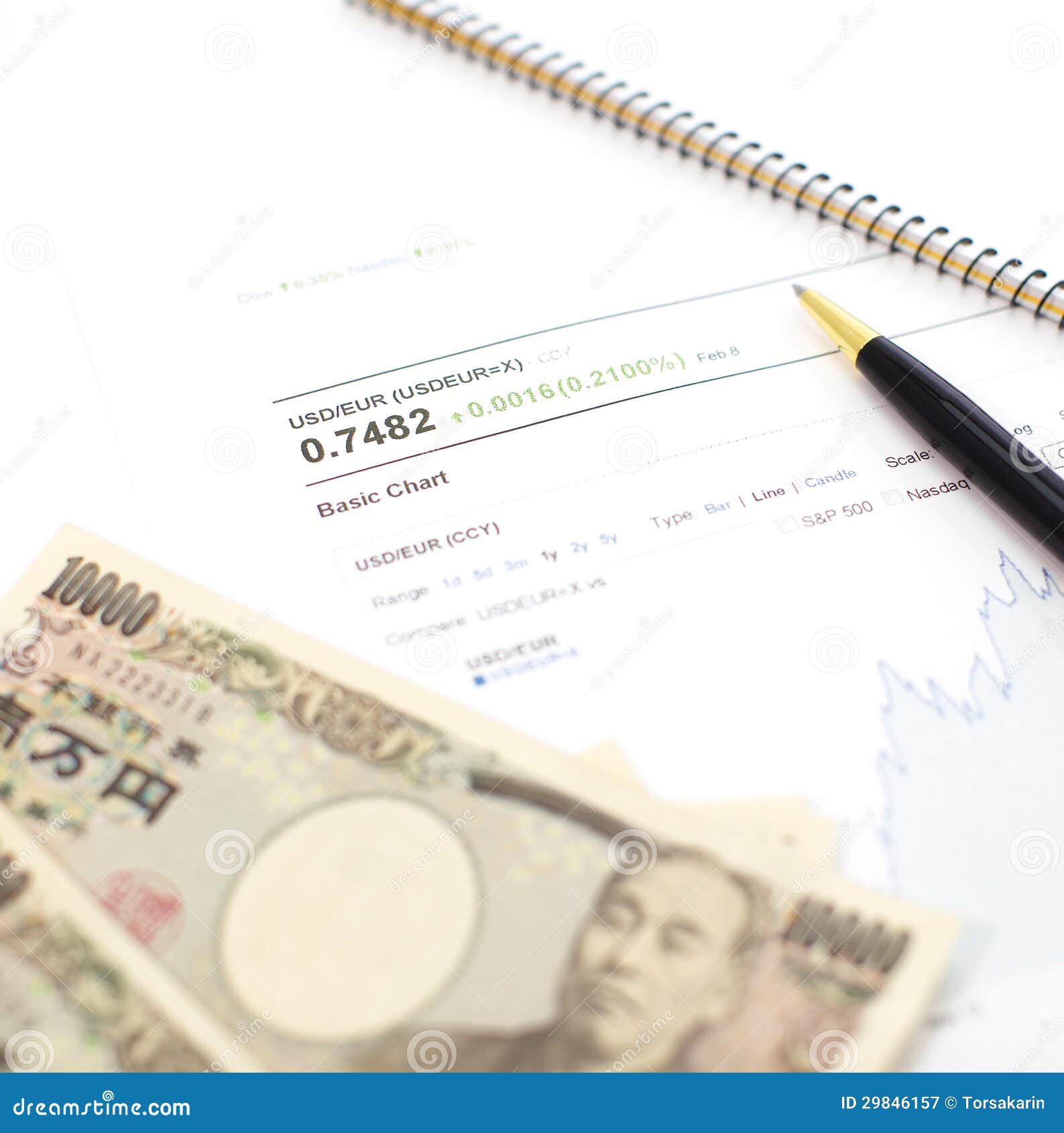 Rate of Exchange , Japanese Yen Stock Image Image of chart